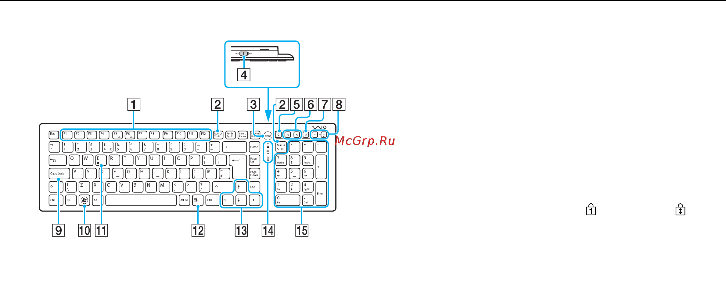 Sony VPC-J23S1R/B [29/157] Использование клавиатуры