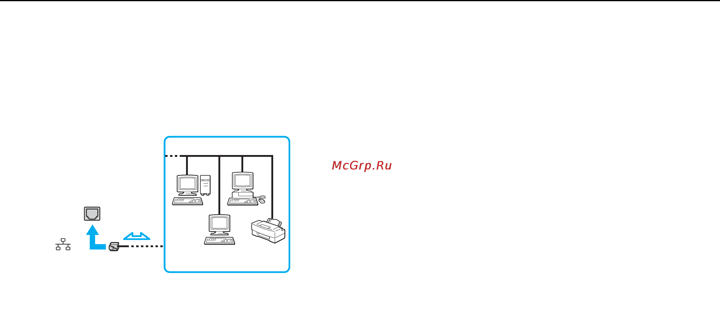 Sony VPC-J23S1R/B [67/157] Использование локальной сети