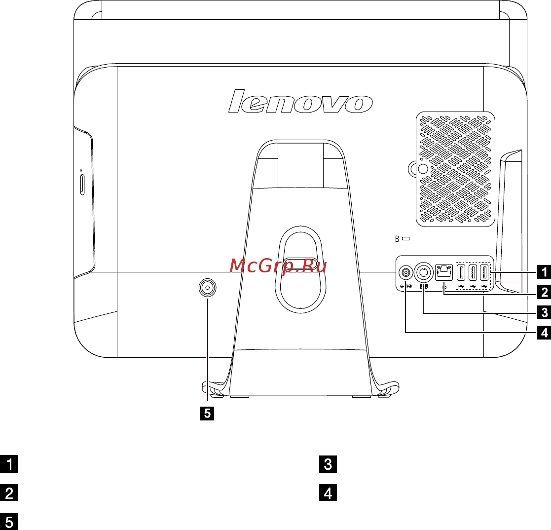 Lenovo C205 [9/39] Вид компьютера сзади