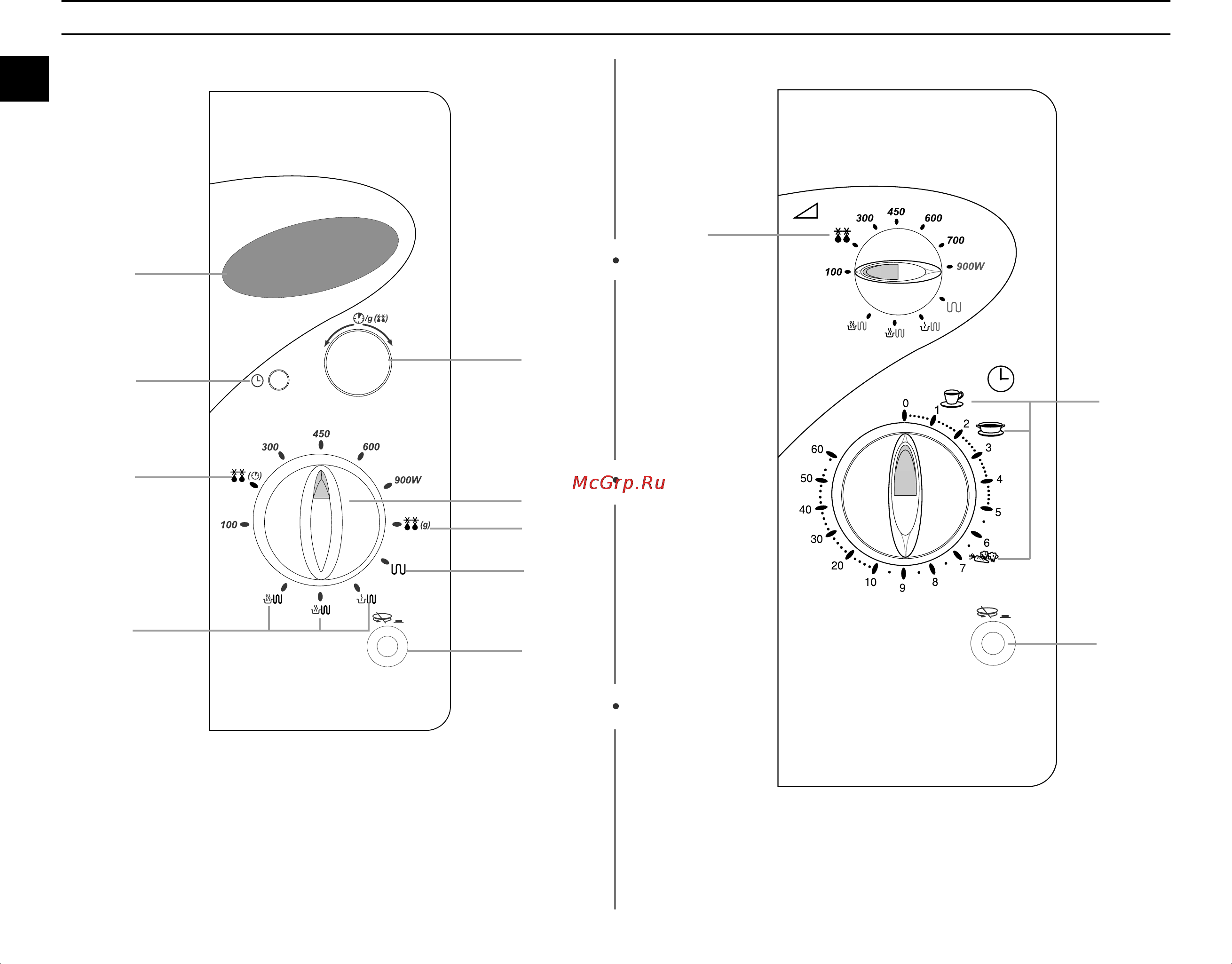 Samsung CE2927NR [4/36] Панель управления