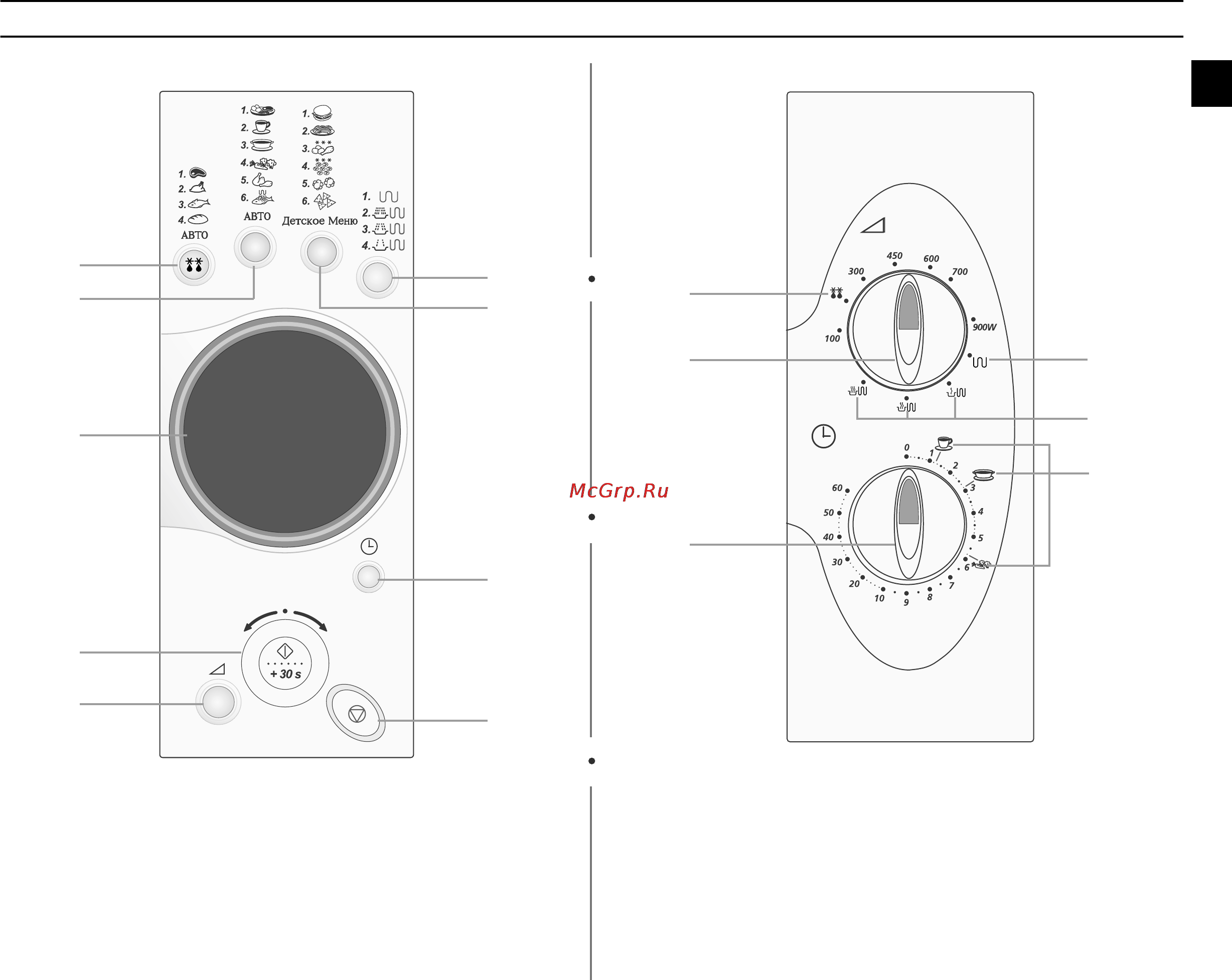 Samsung CE2915NR [5/36] Панель управления