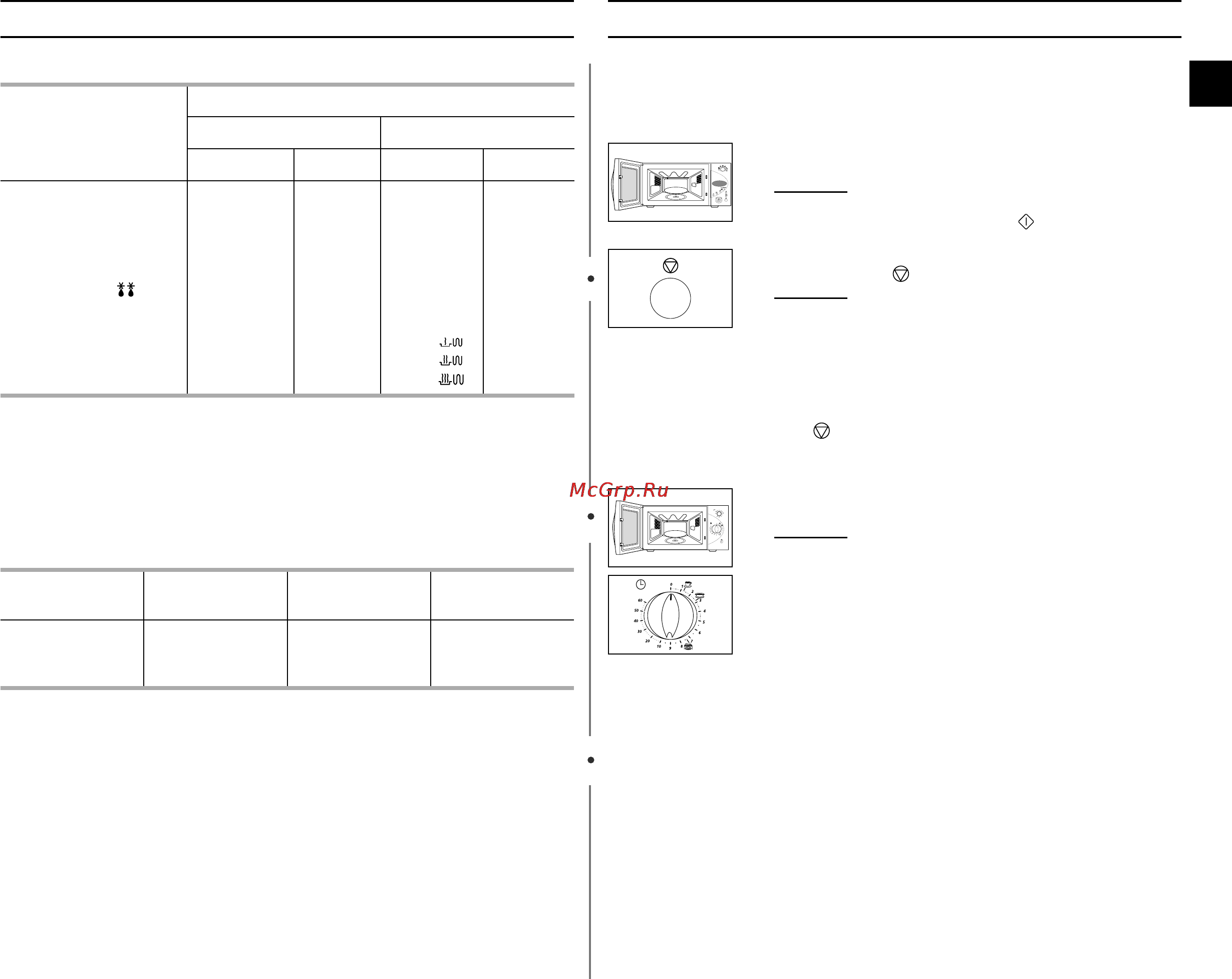 Samsung CE2914NR [11/36] Вы иожете выбрать один из приведенных ниже уровней мощности