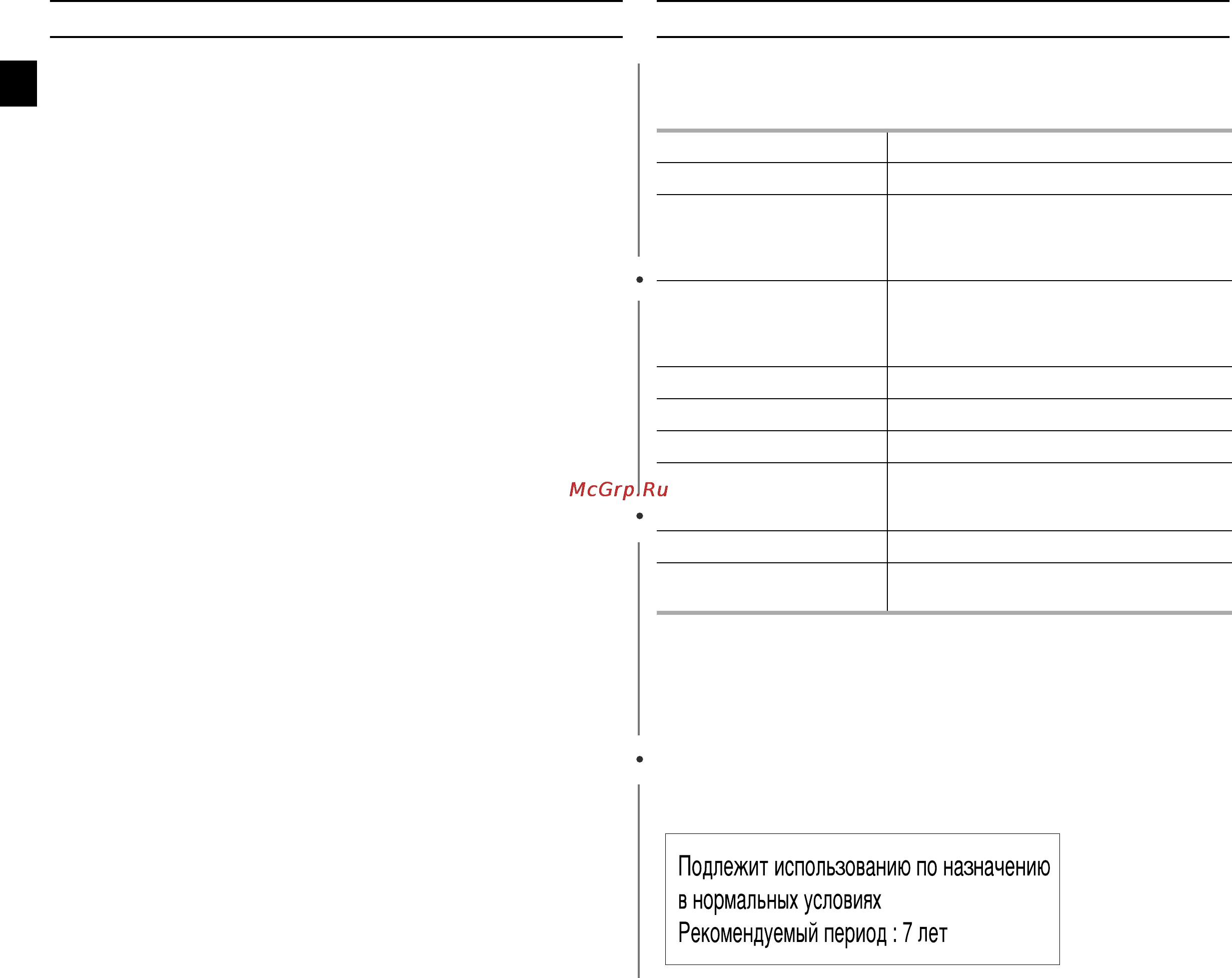 Samsung CE2914NR [34/36] В нормальных условиях