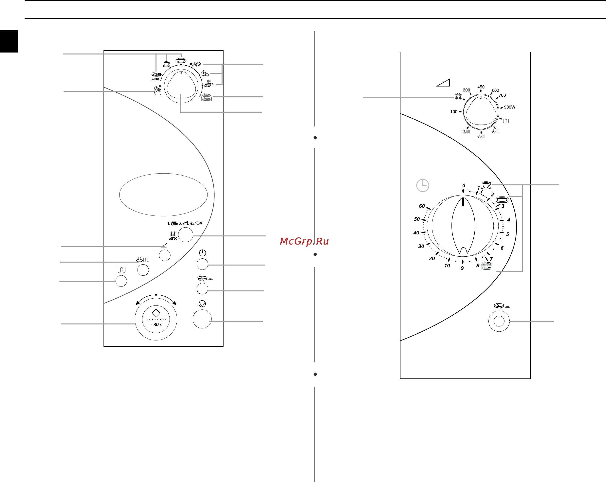 Samsung CE2914NR [4/36] Панель управления