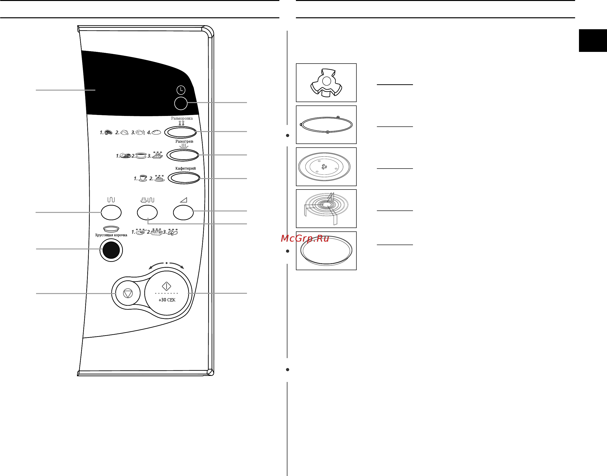 Samsung CE287DNR [3/24] Панель управления принадлежности