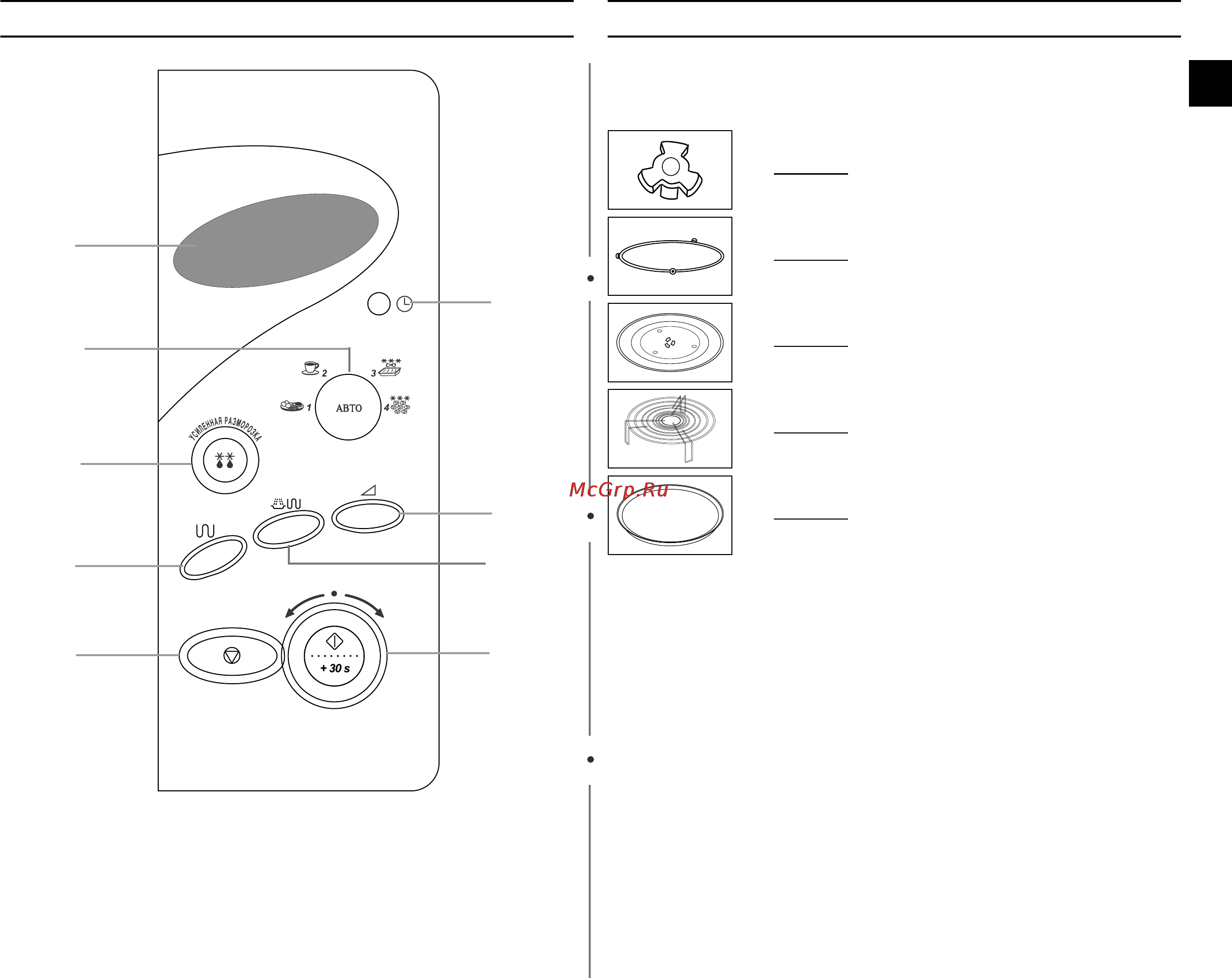 Samsung CE2877NR [3/24] Панель управления принадлежности