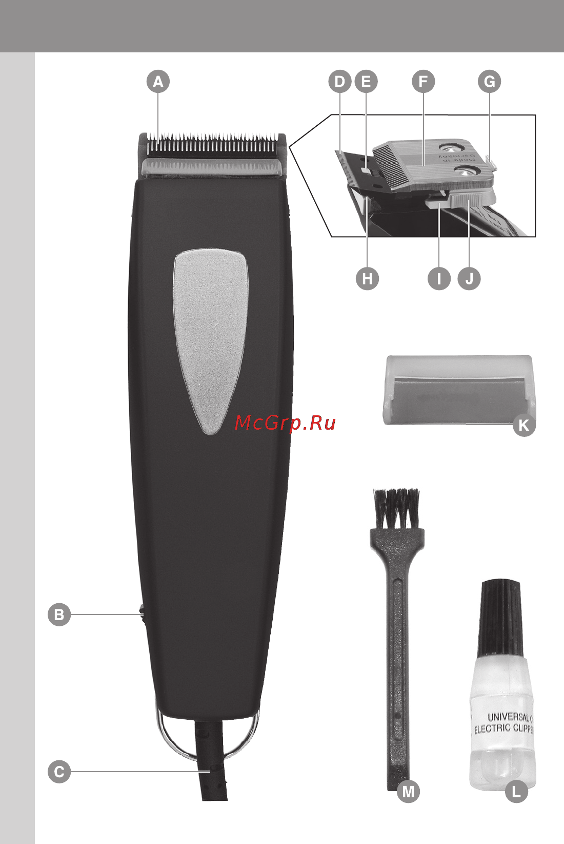 Moser 2IN1 PRIMAT Инструкция по эксплуатации онлайн [3/72] 54726