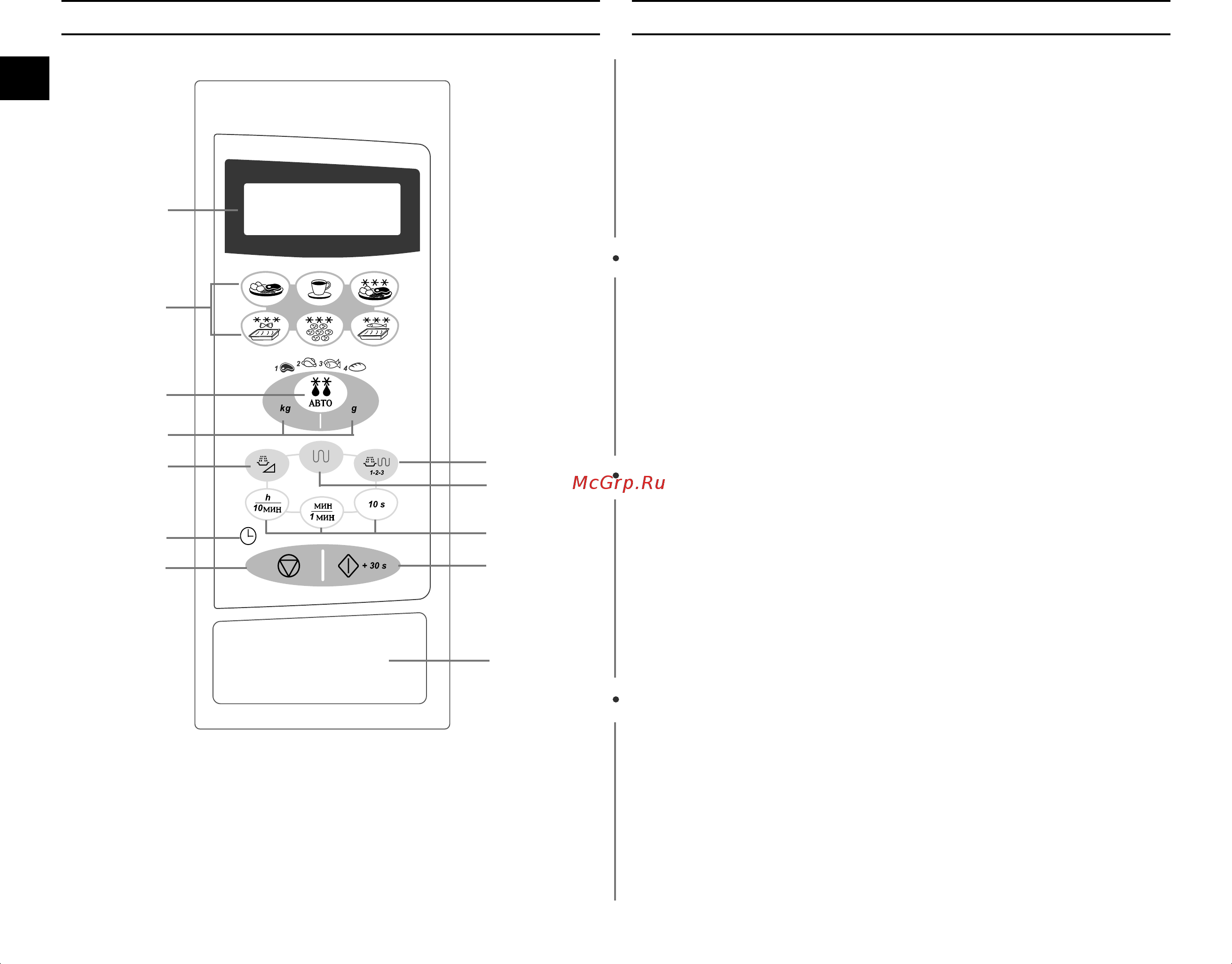 Samsung CE2638NR [4/24] Панель управления использование этой инструкции