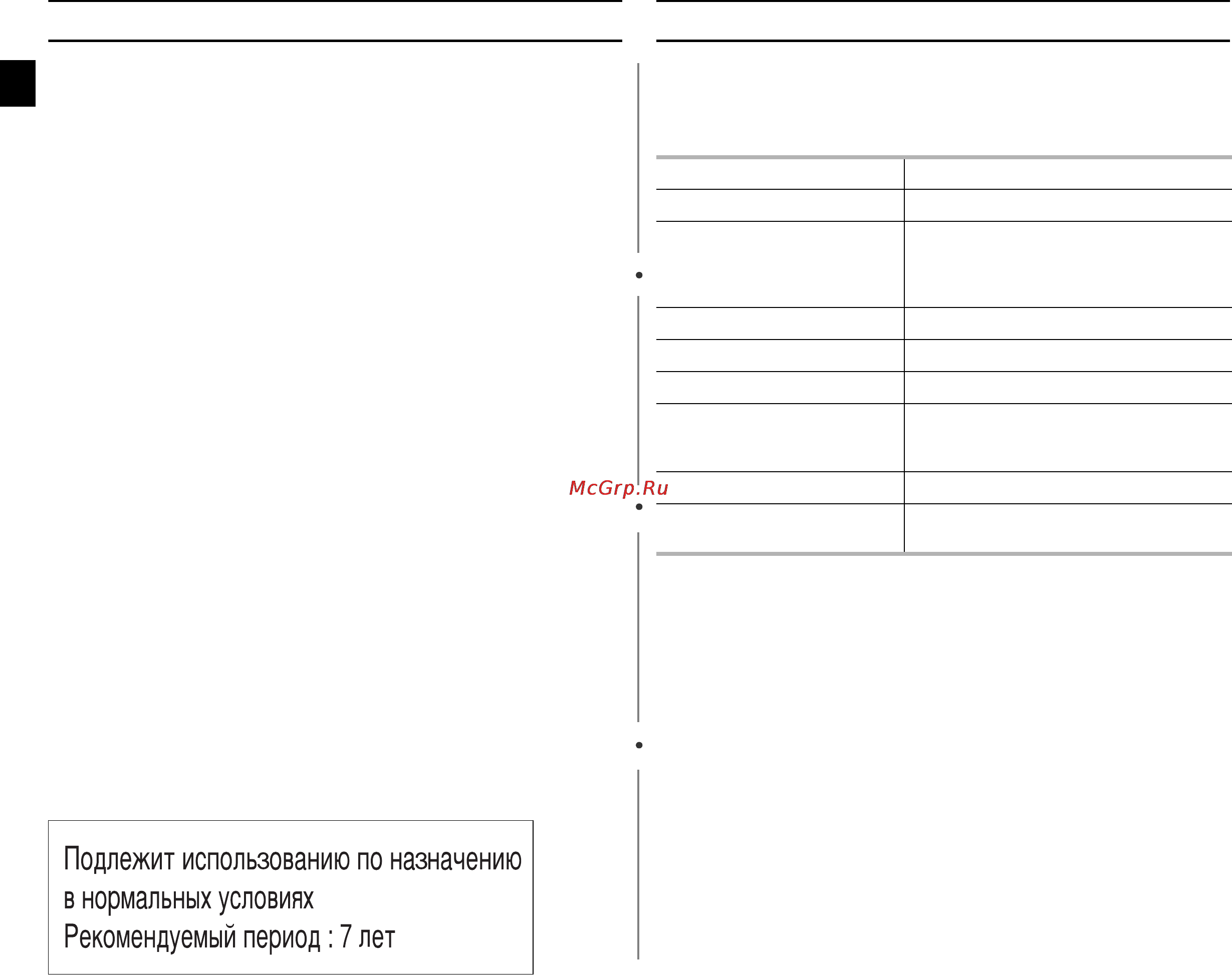 Samsung GR87RS [22/24] Технические характеристики