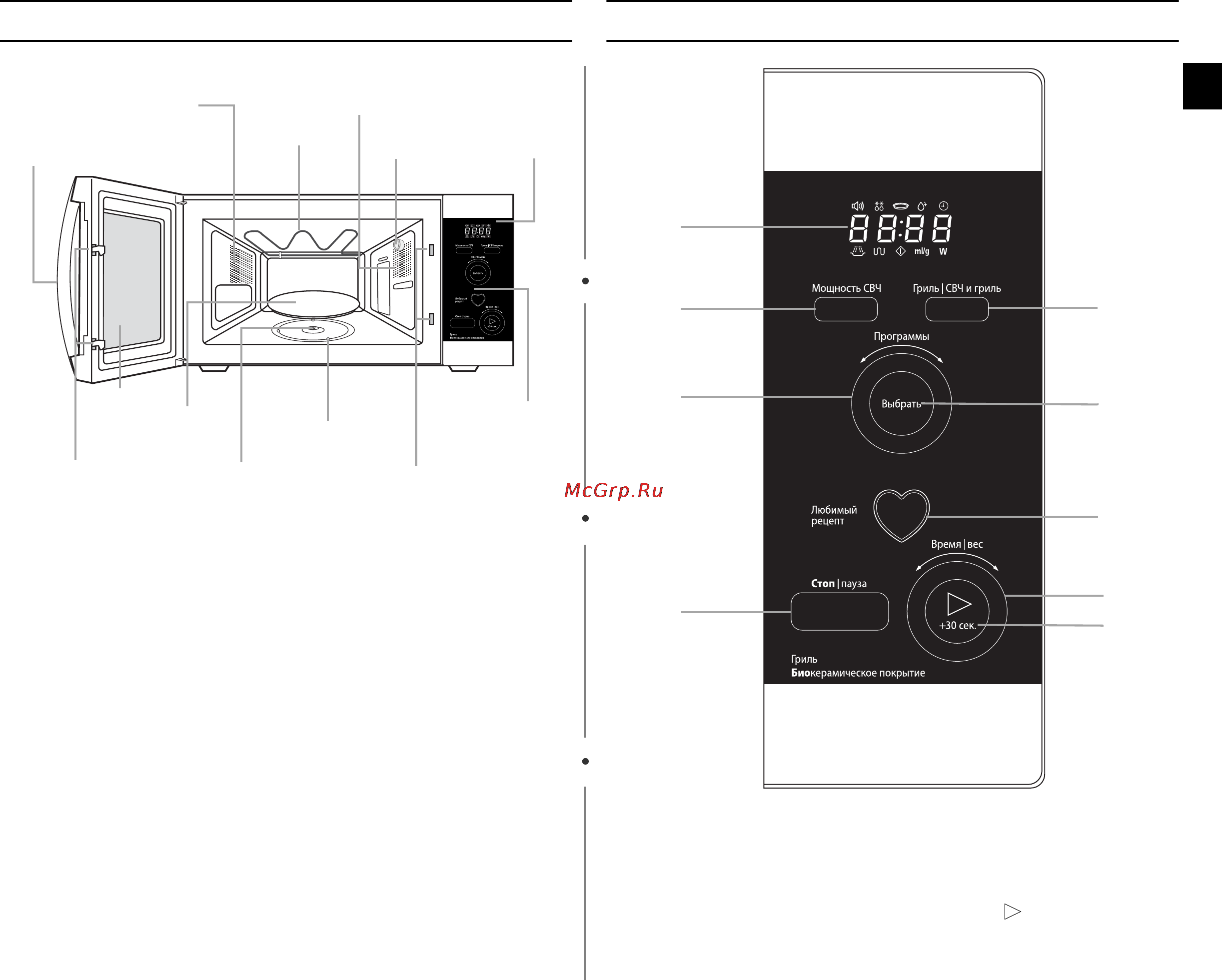 Samsung GE87QR [3/28] Панель управления