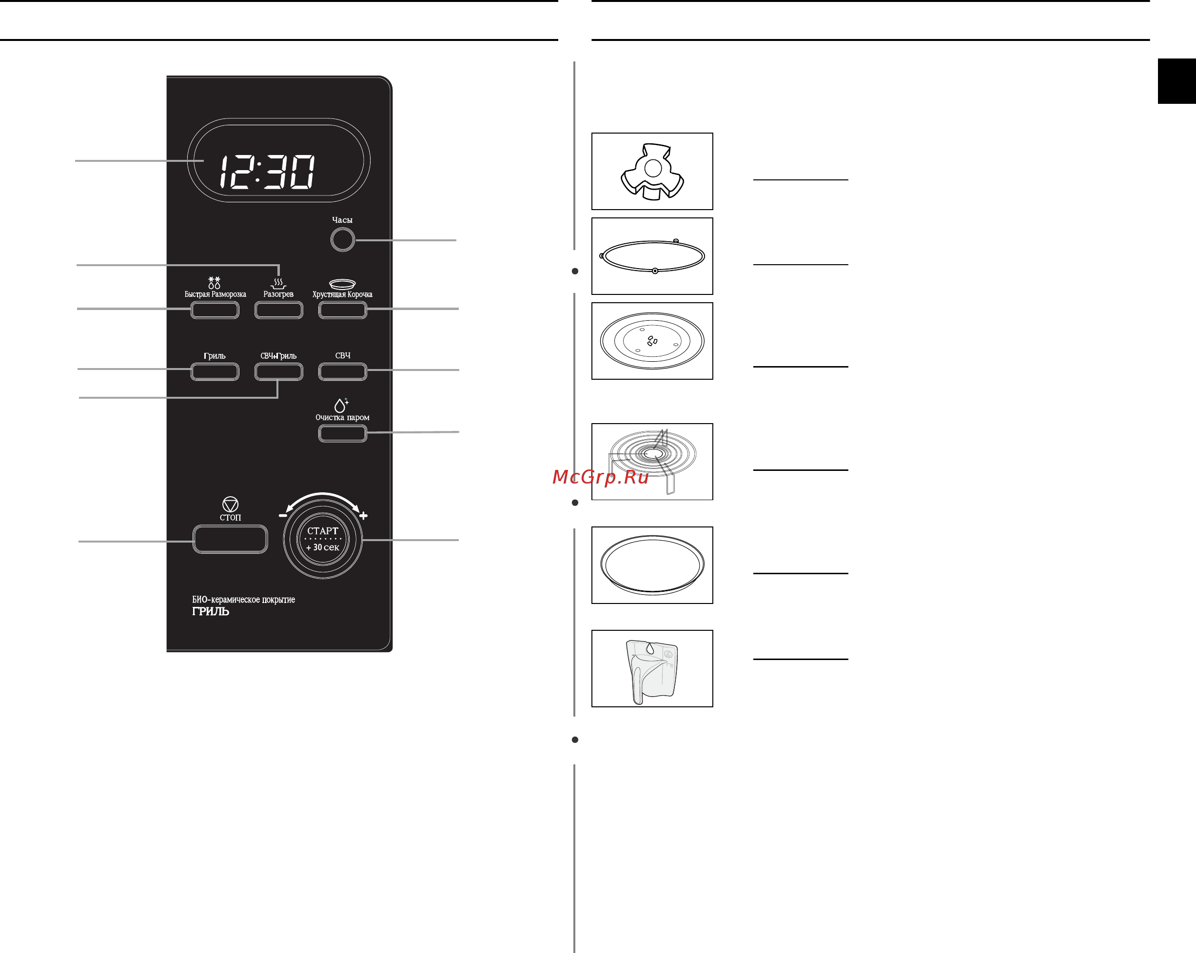 Samsung GE-87 LR-S [3/24] Панель управления