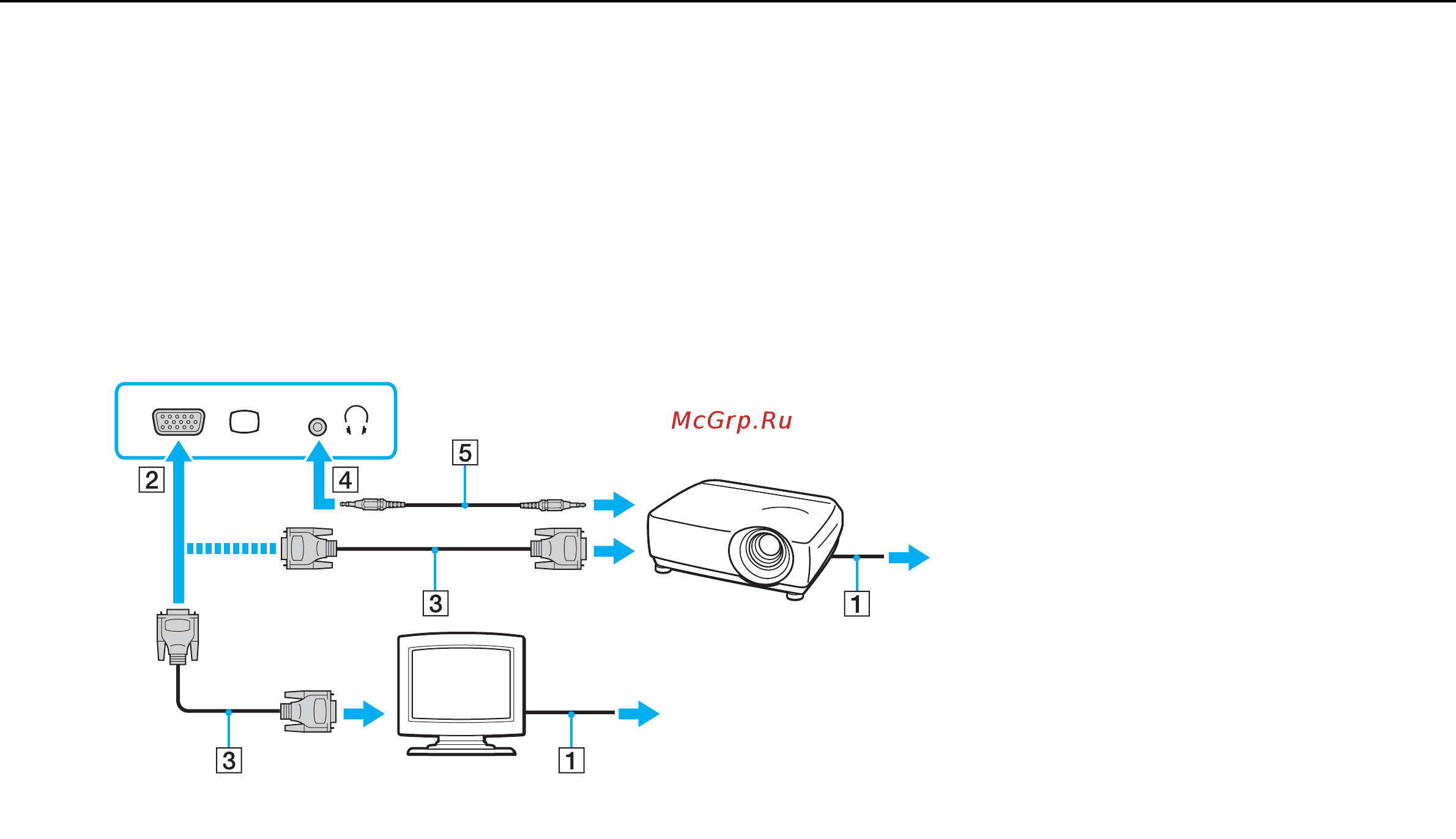 Sony VPC-SE1V9R/B Black [110/207] Подсоединение компьютерного монитора или проектора