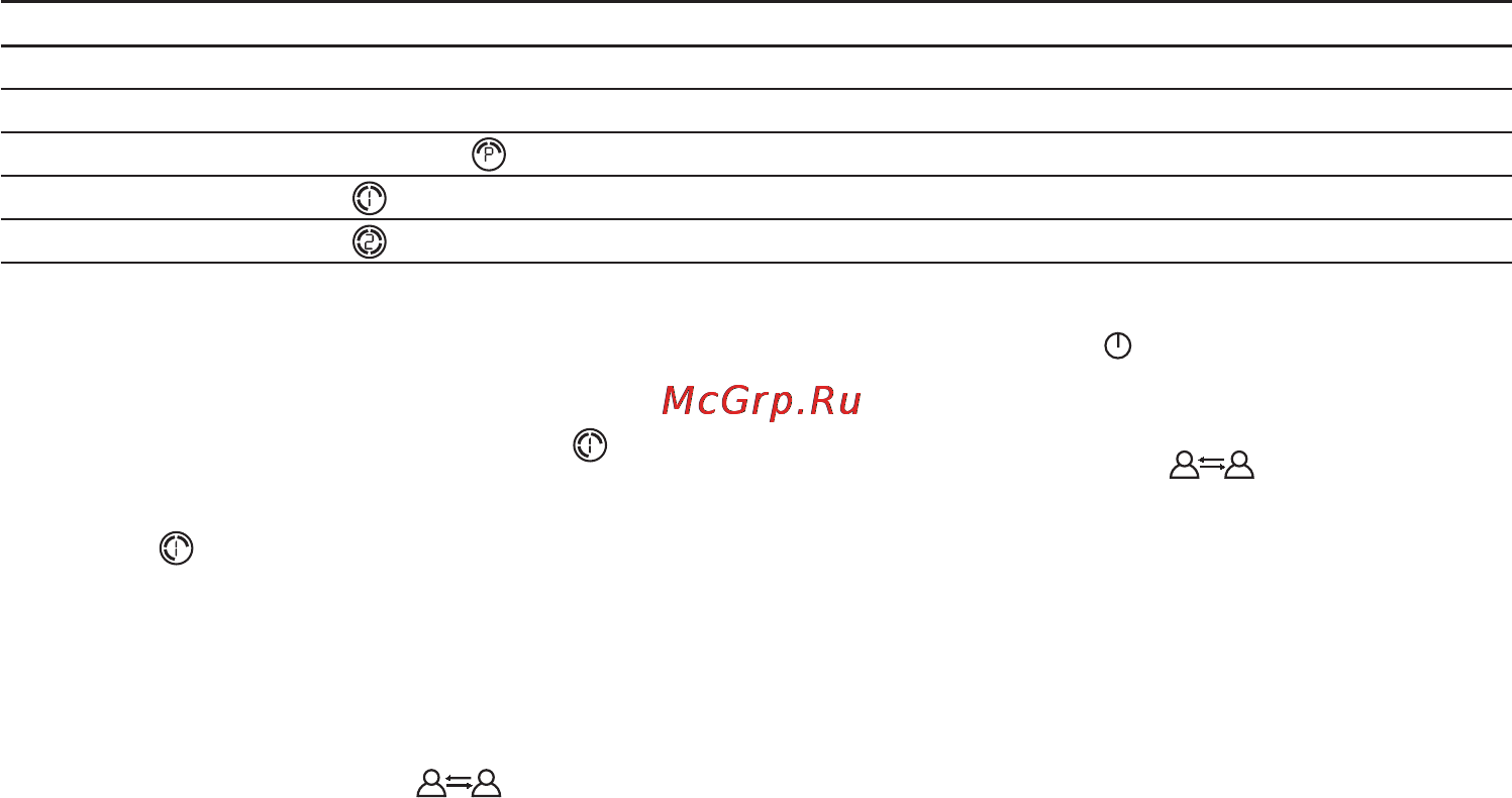 Beurer BC 16 [16/68] Saving retrieving and deleting results