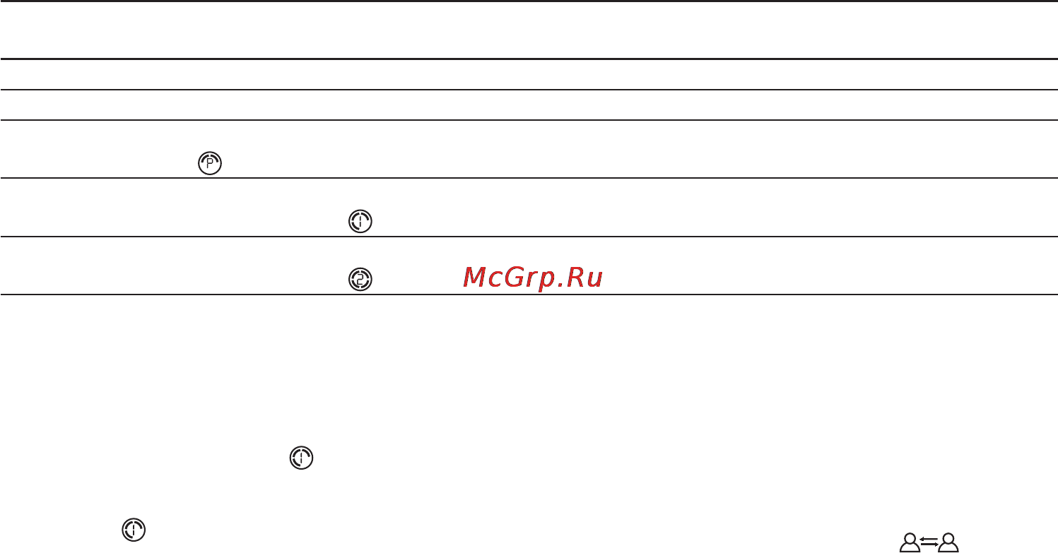 Beurer BC 16 [57/68] Сохранение вызов и удаление результатов измерения