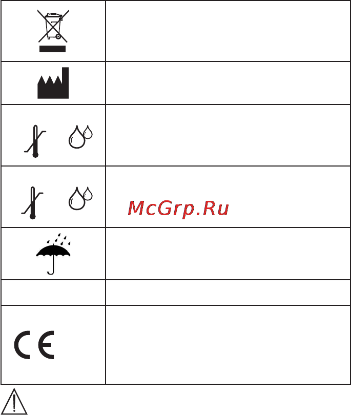 Beurer BC 19 Инструкция по эксплуатации онлайн [15/68] 54783