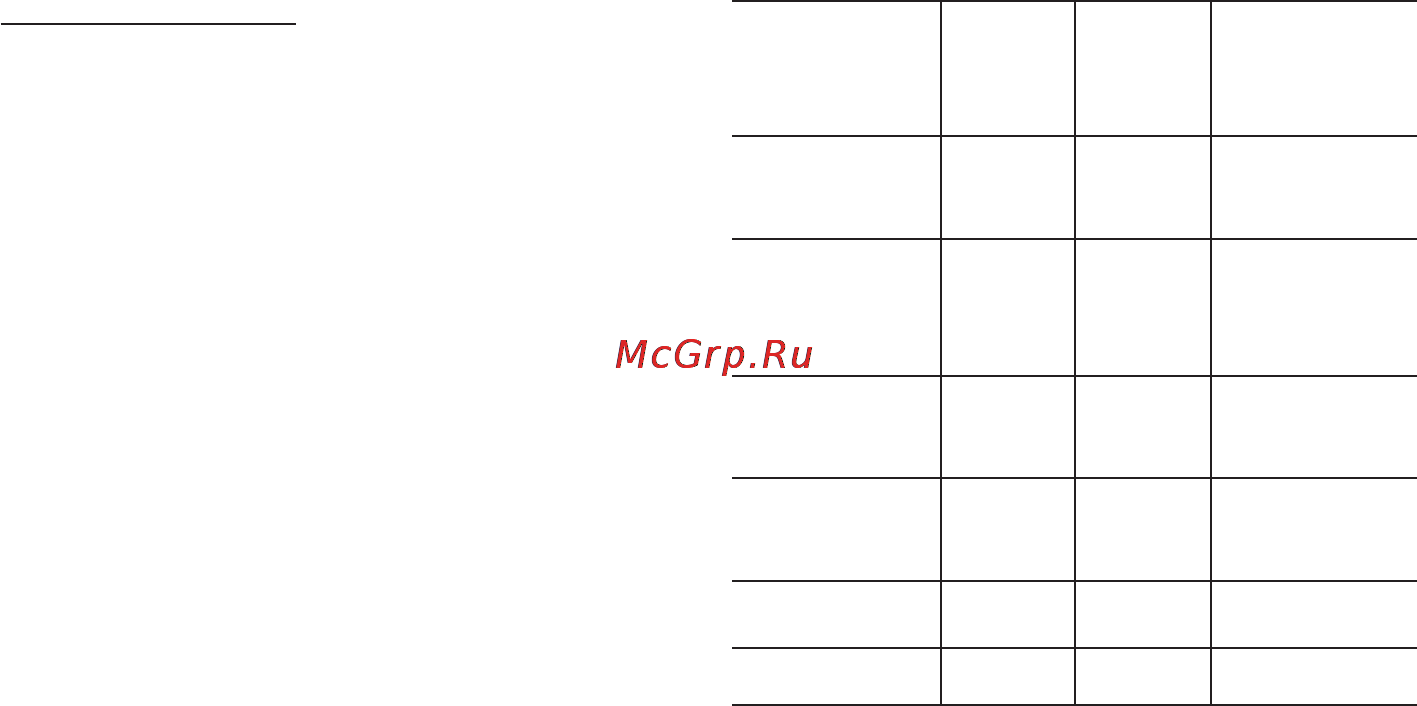 Beurer BC 19 Инструкция по эксплуатации онлайн [57/68] 54783