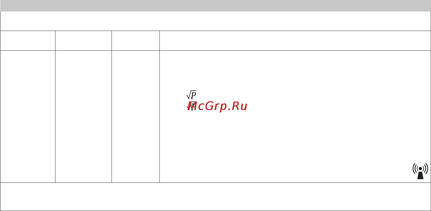 Beurer BC 19 [65/68] Table 3 for me equipment and me systems that are not life supporting