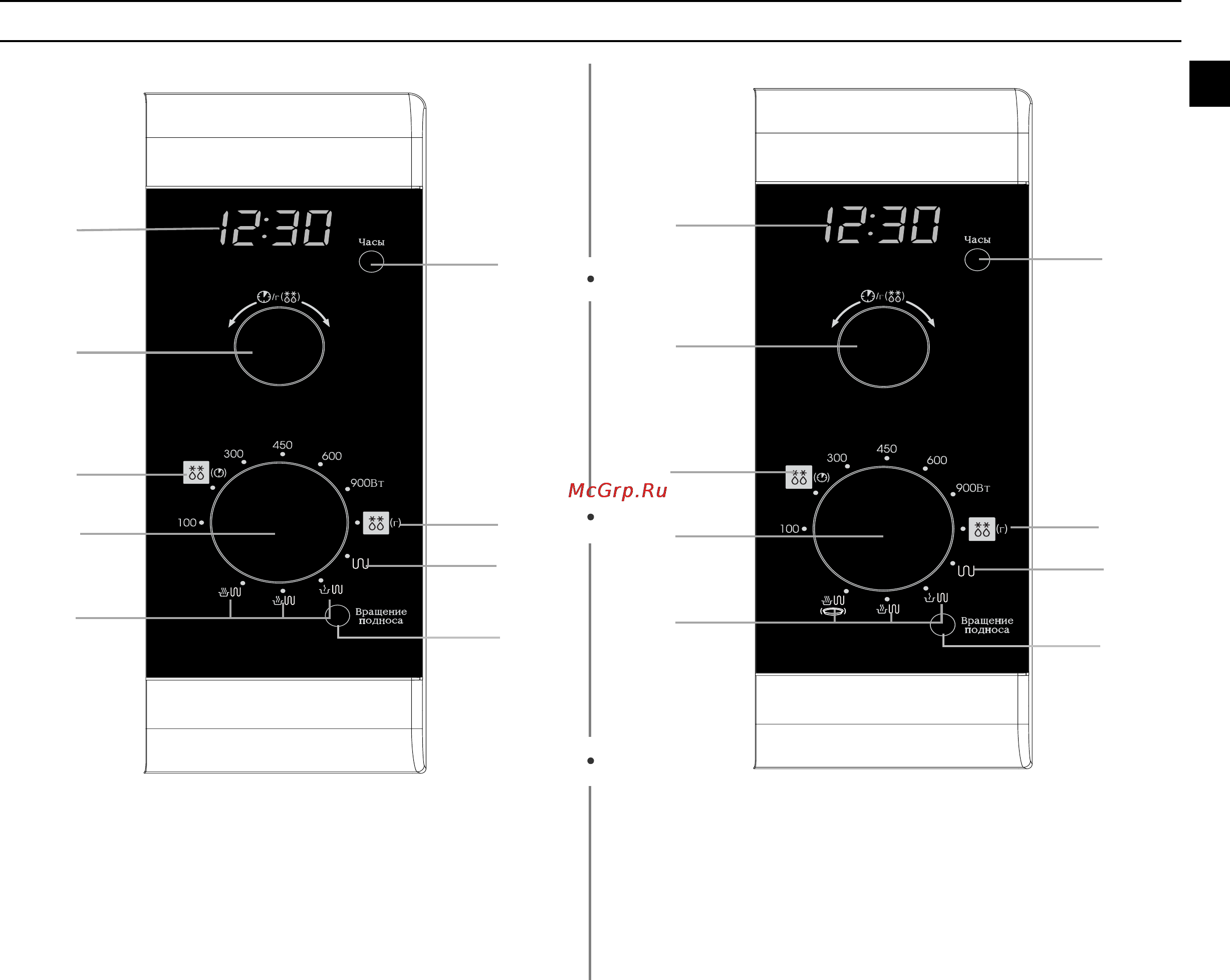 Samsung GE102WR [3/24] Панель управления