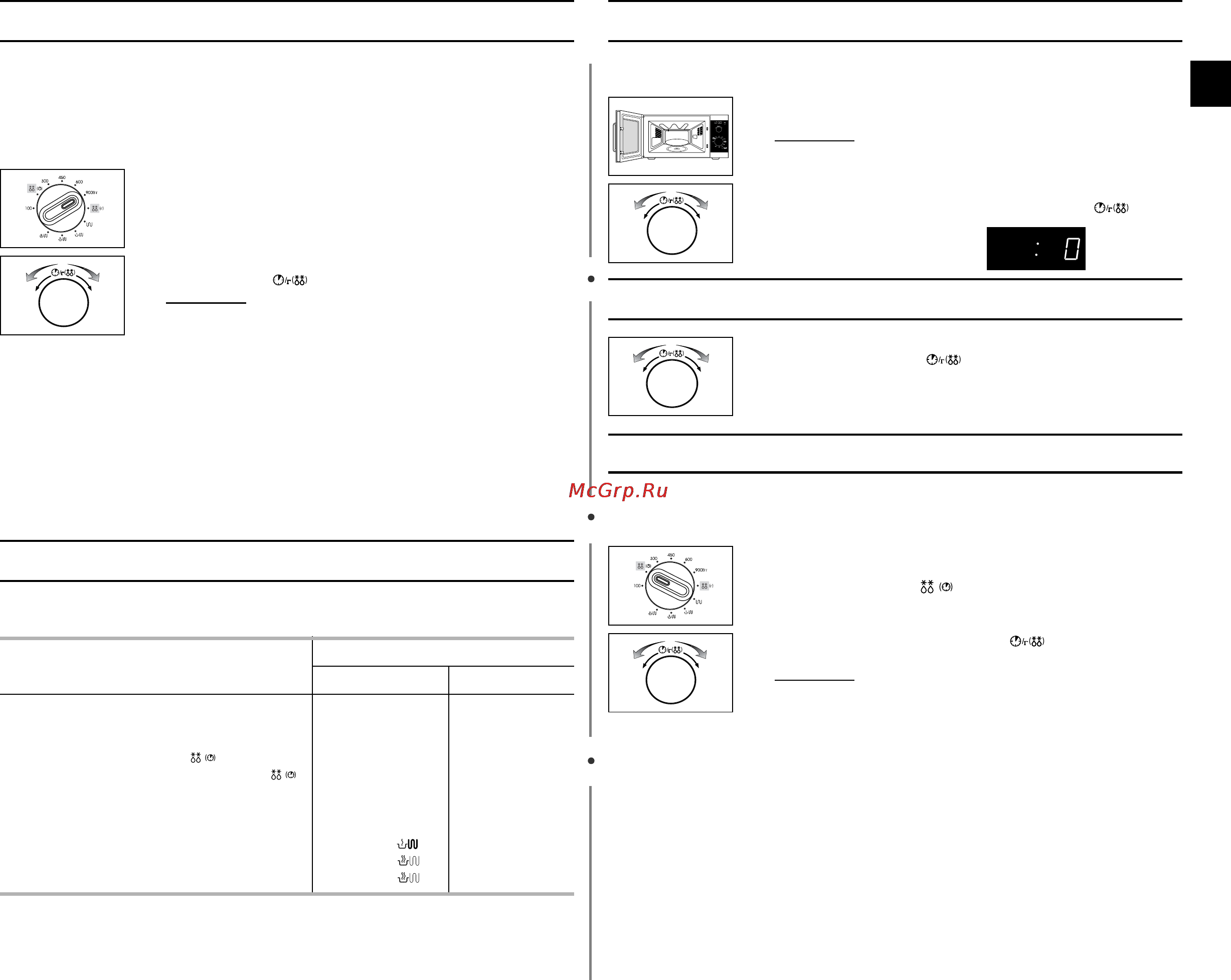 Samsung GE102WR [9/24] Приготовление разогрев пищи