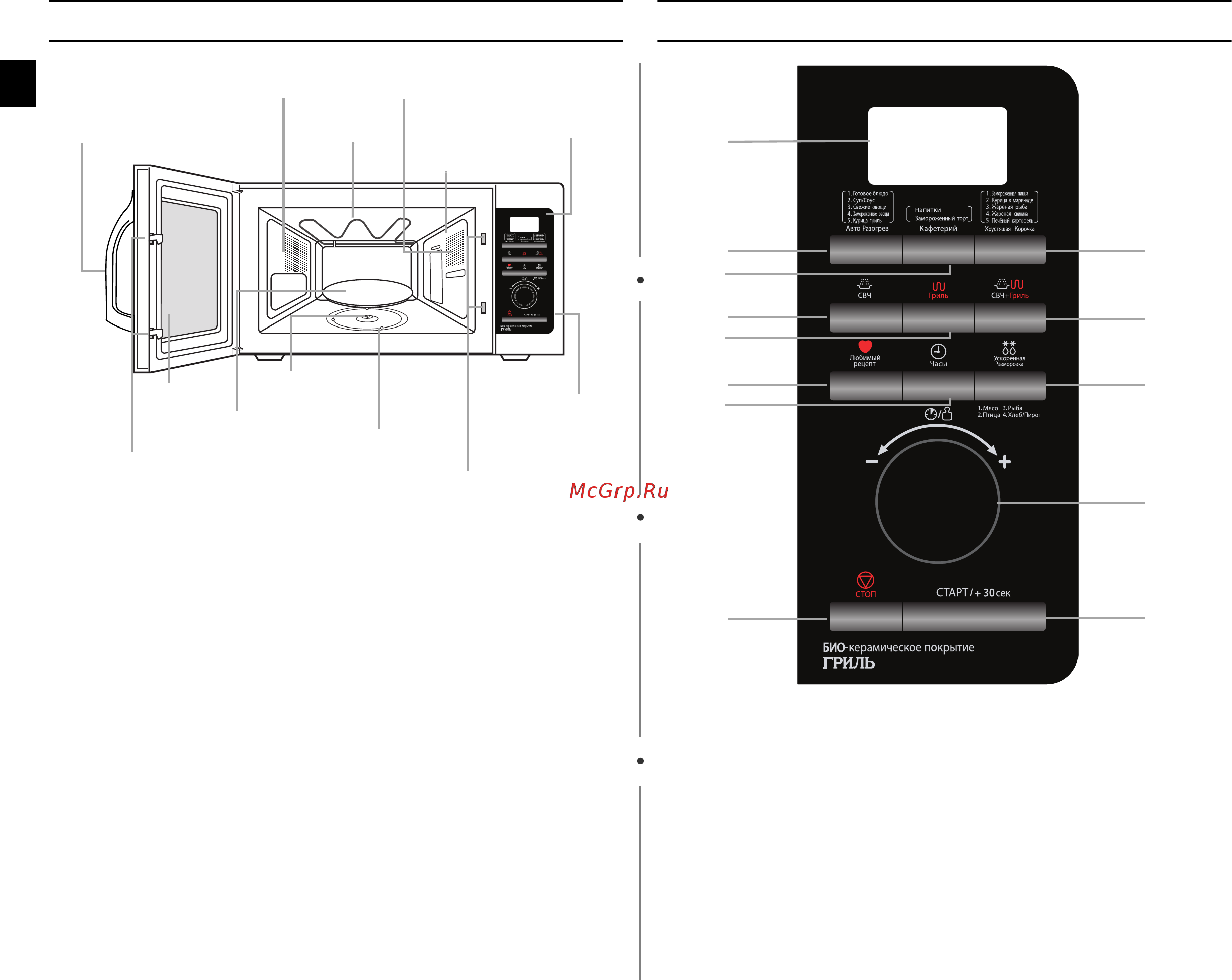 Samsung GE-87 KR-S [2/28] Печь