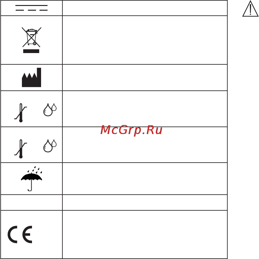 Beurer BC 58 Инструкция по эксплуатации онлайн [3/100] 54791