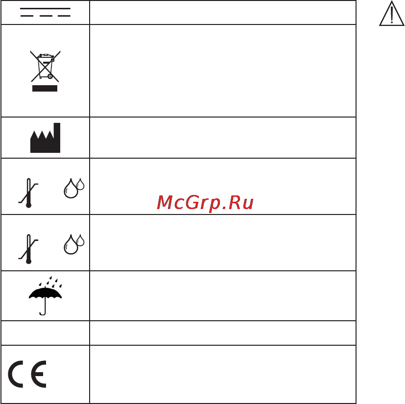 Beurer BC 58 Инструкция по эксплуатации онлайн [50/100] 54791