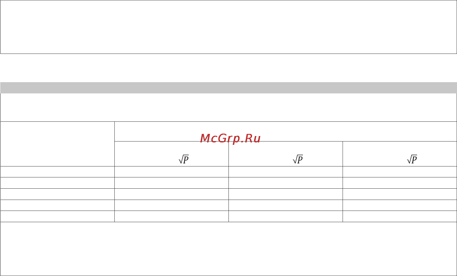 Beurer BC 58 [99/100] Table 4 for me equipment and me systems that are not life supporting