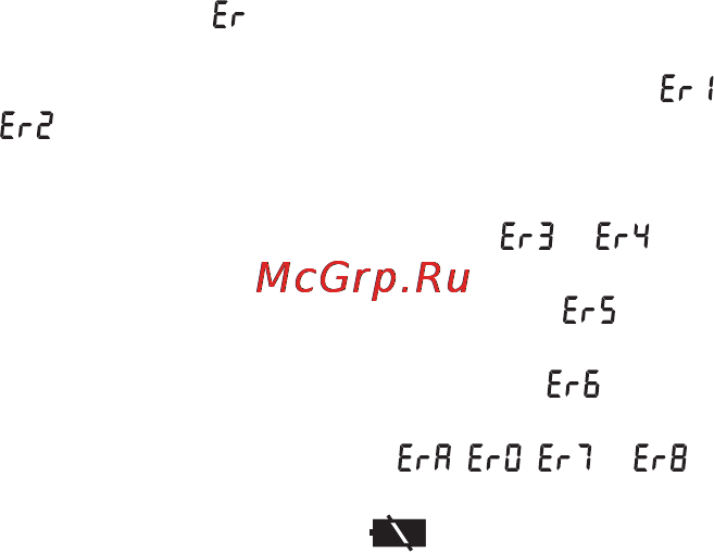Beurer BM 44 [22/100] Error messages trouble shooting