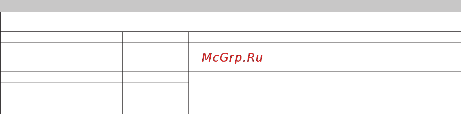 Beurer BM 44 [93/100] Electromagnetic compatibility information