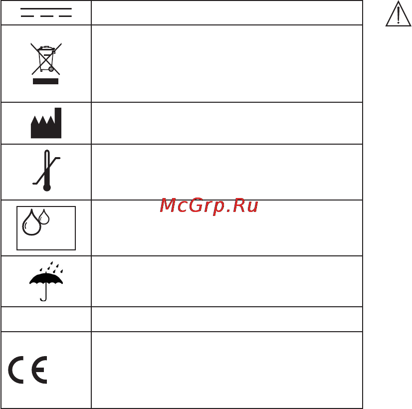Beurer BM 58 Инструкция по эксплуатации онлайн [3/116] 54802