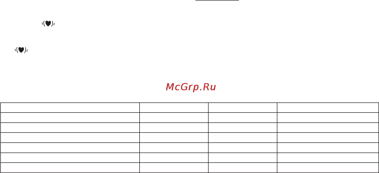 Beurer BM 58 Инструкция по эксплуатации онлайн [38/116] 54802