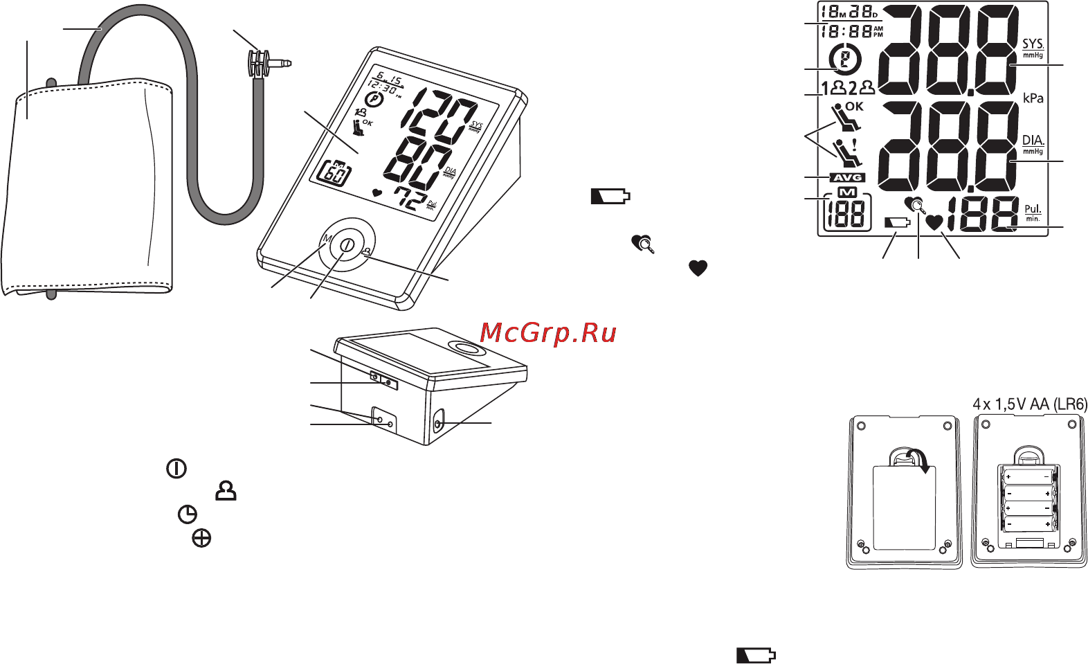 Beurer BM 70 [17/100] Unit description