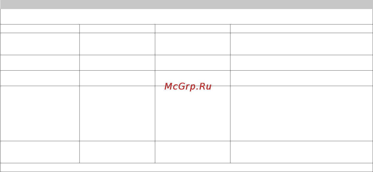 Beurer BM 70 [97/100] Table 2