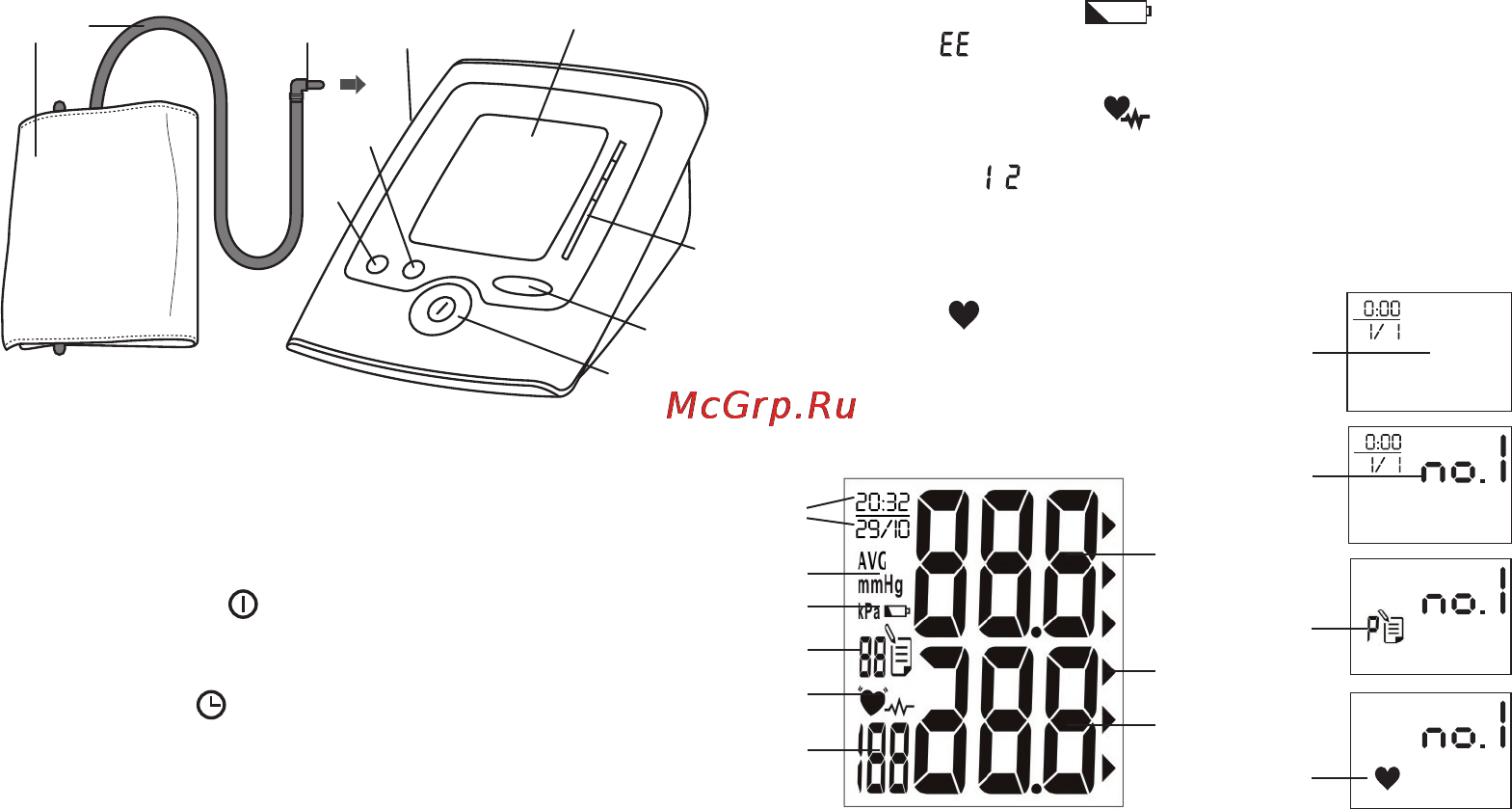 Beurer BM 35 [15/80] Unit description