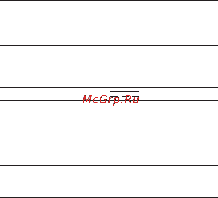 Beurer BM 35 [66/80] Гарантия
