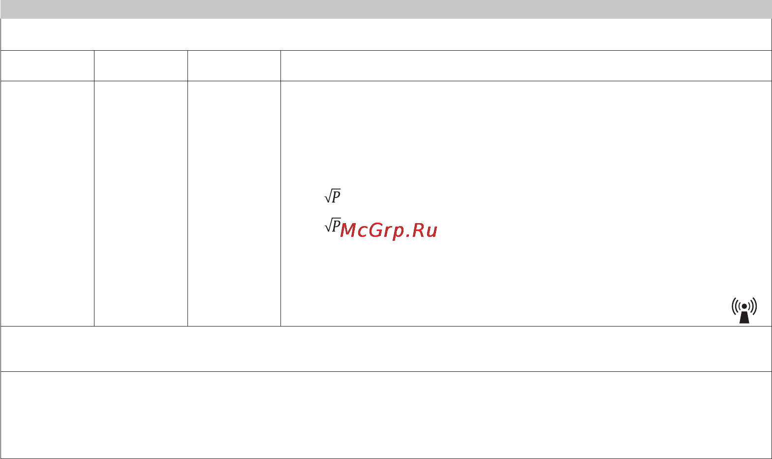 Beurer BM 35 [78/80] Table 3