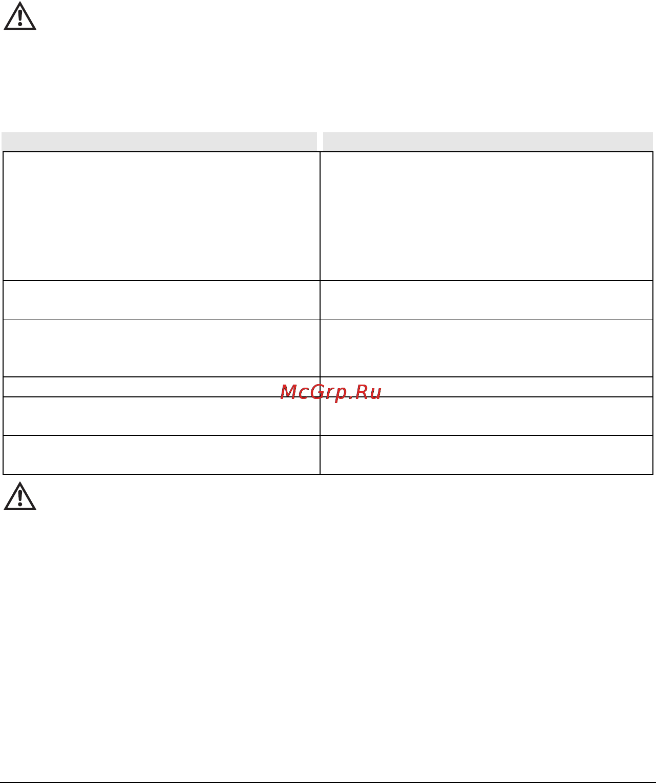 Beurer GL40 (mmol/L) [27/40] Results to be expected