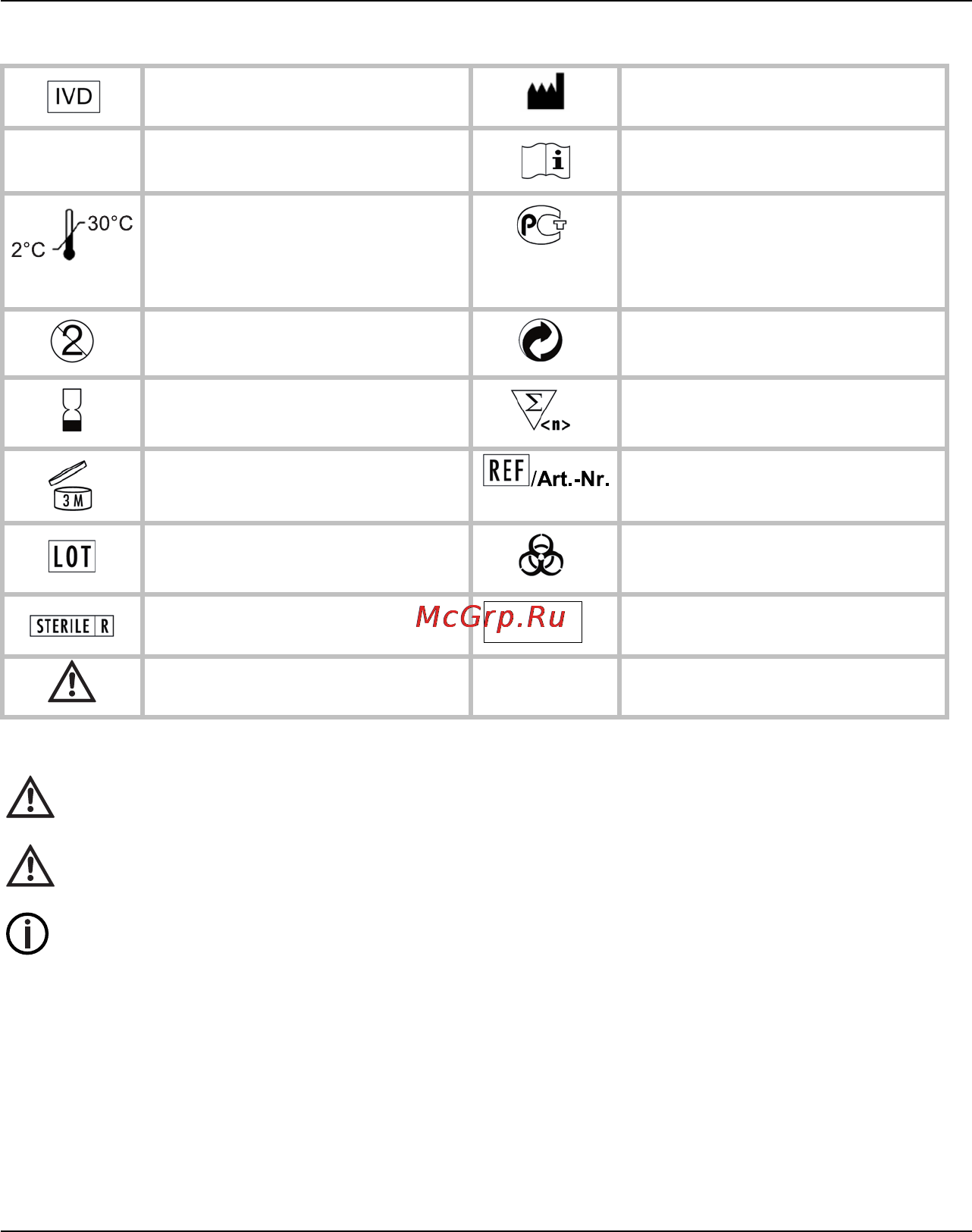 Beurer GL40 (mmol/L) Инструкция по эксплуатации онлайн [7/40] 54834