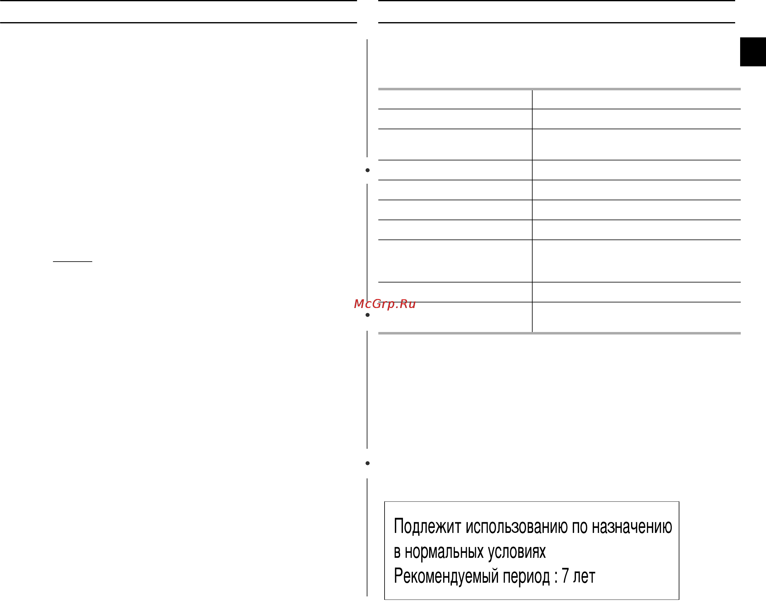 Samsung M187BNR [21/24] Рекомендуемый период 7 лет