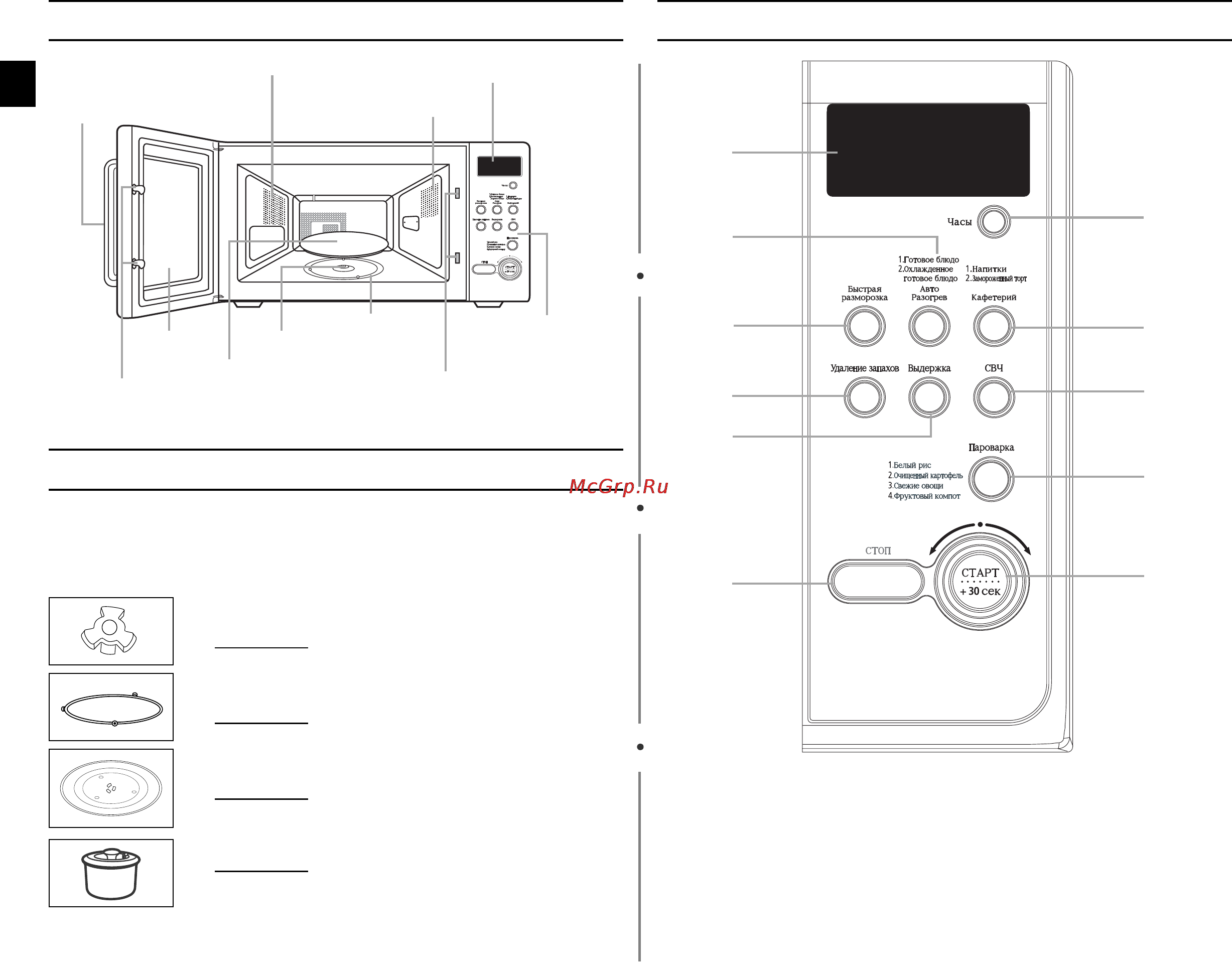 Samsung M187ASTR [2/16] Панель управления