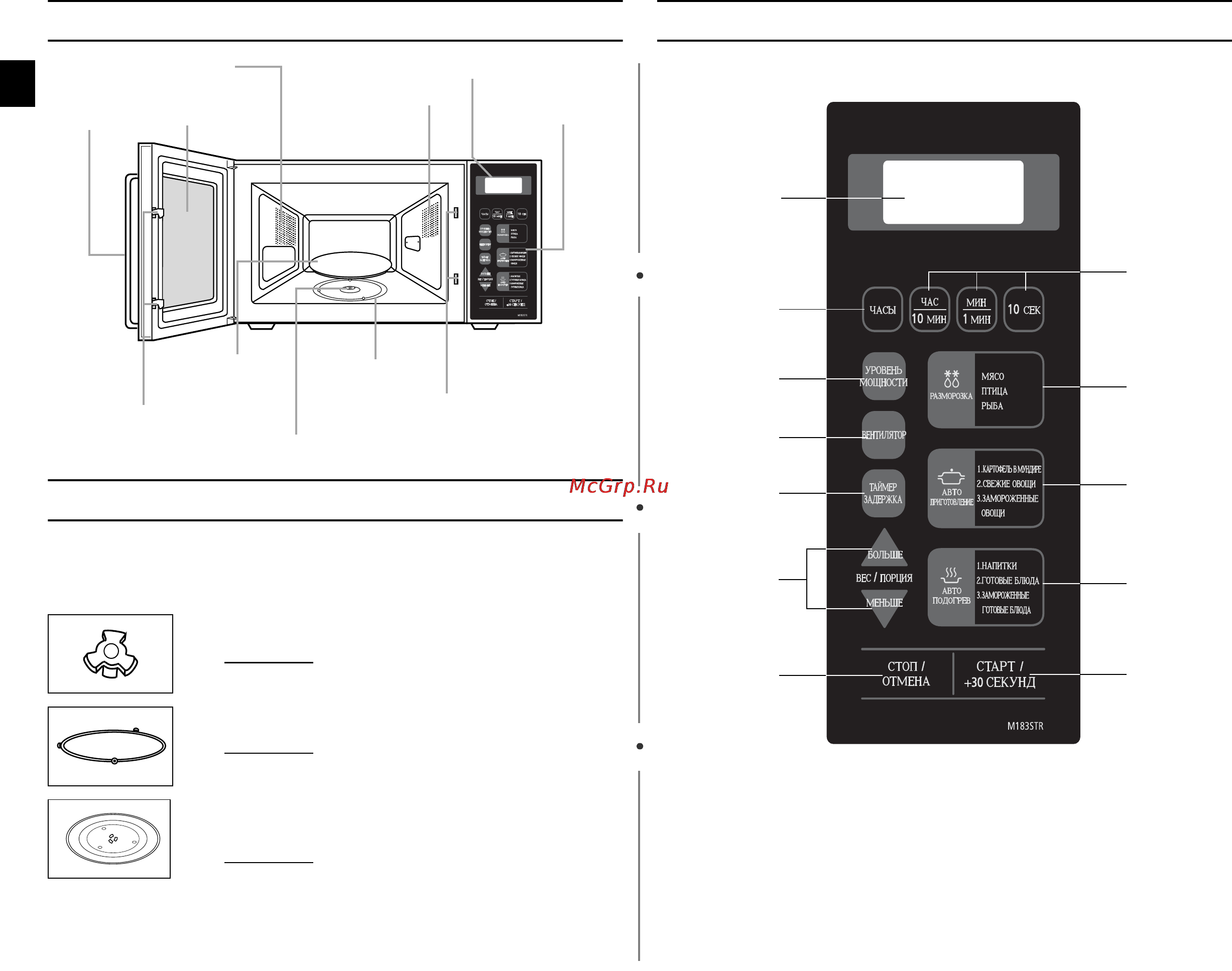 Samsung M183STR [2/16] Панель управления