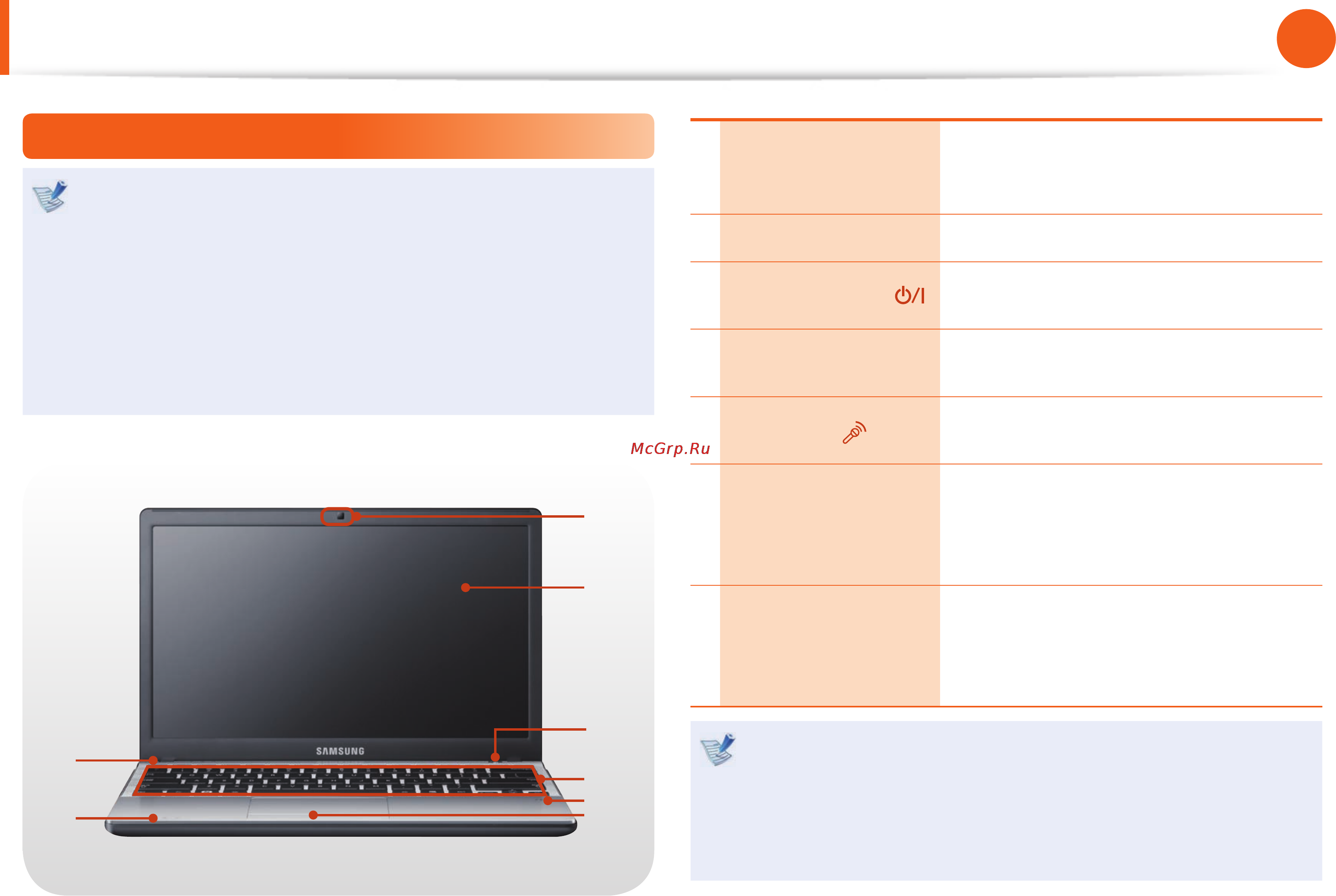 Samsung NP-350U2A-A01RU [29/146] Обзор