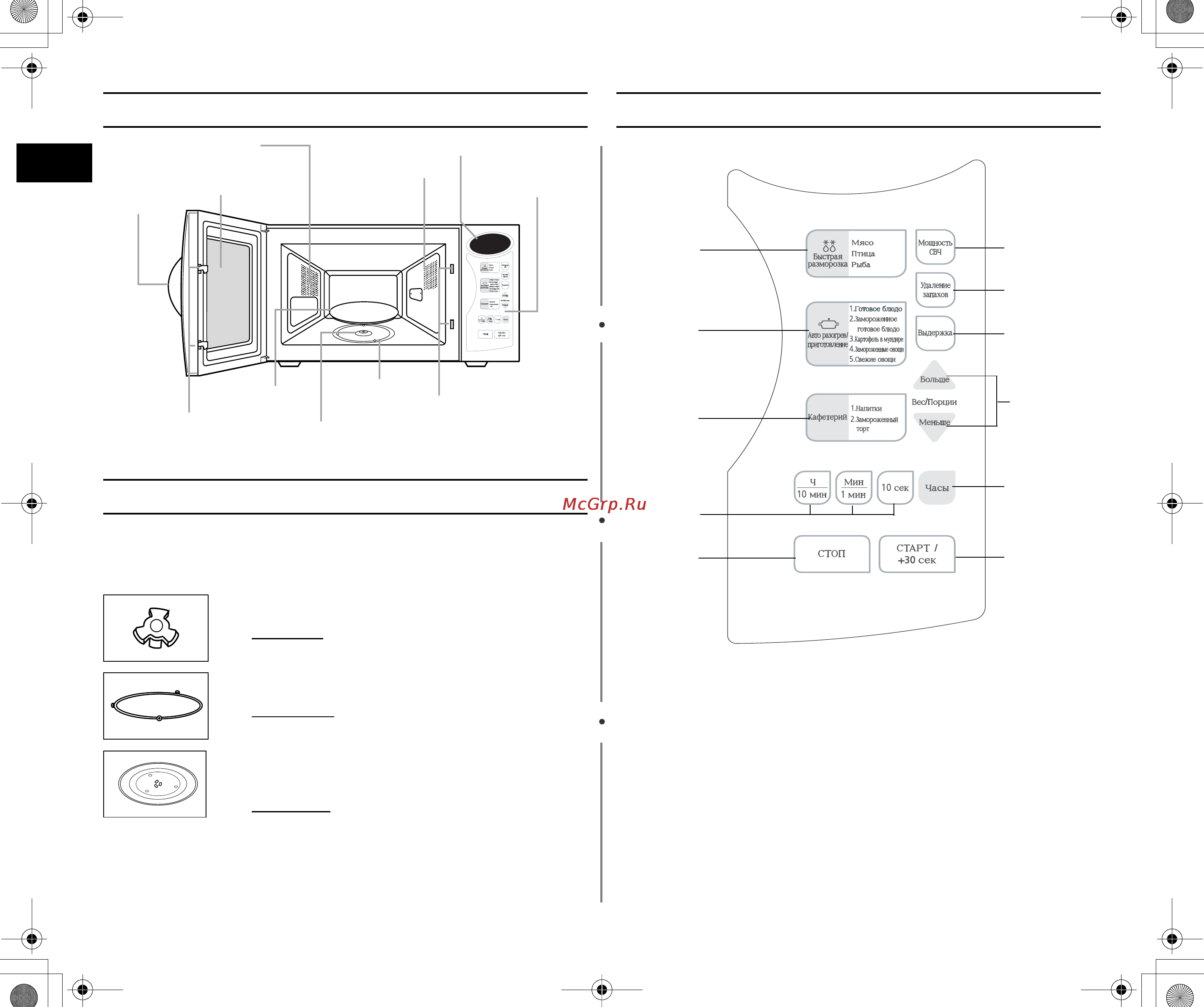Samsung M183GNR [2/16] Панель управления