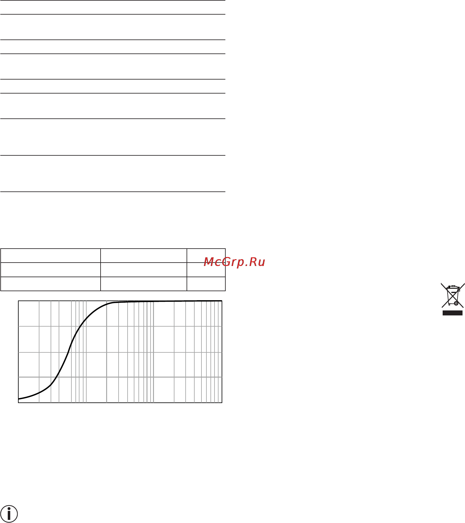 Beurer IH 40 [20/80] Technical specifications