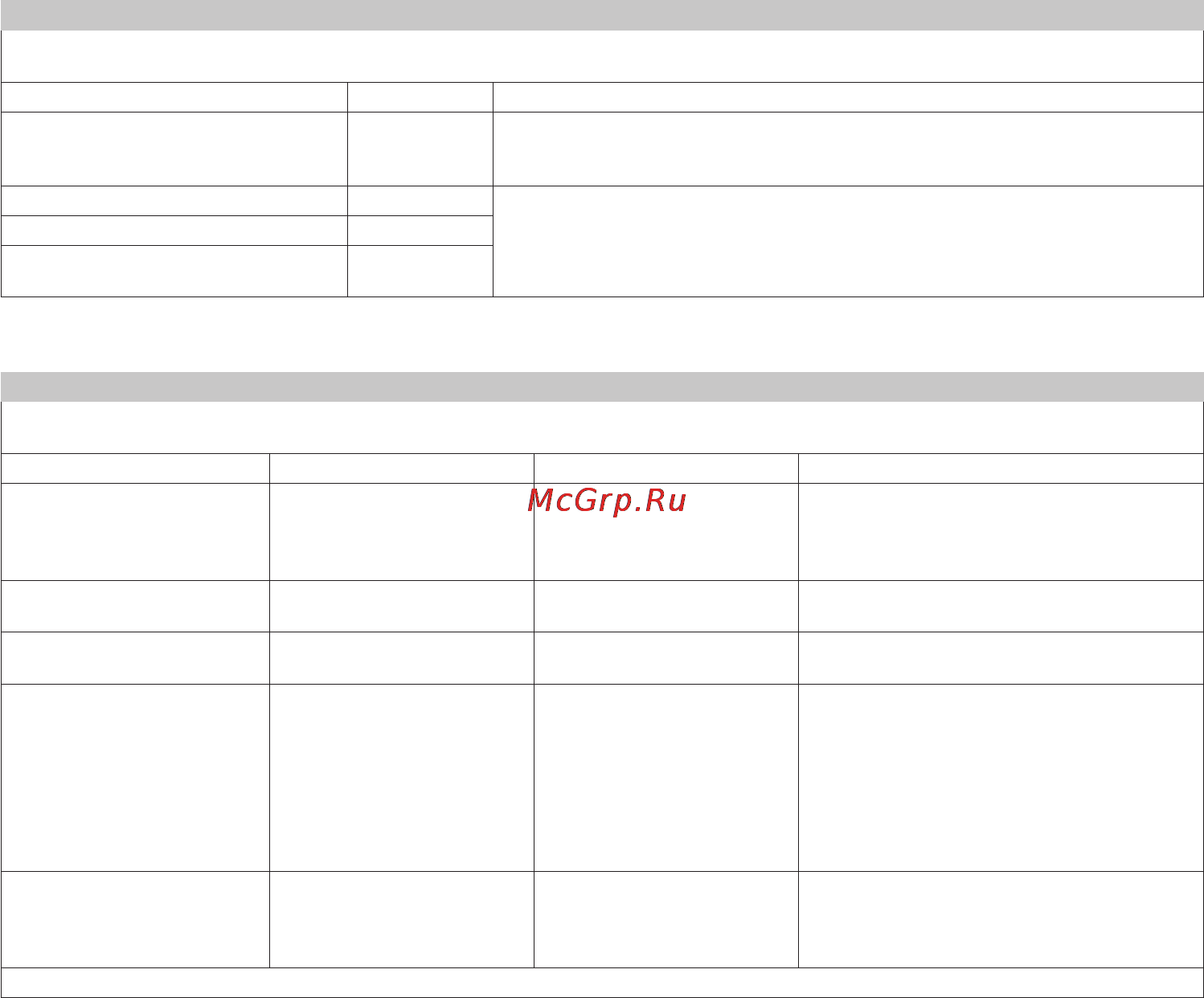 Beurer IH 40 [77/80] Electromagnetic compatibility information