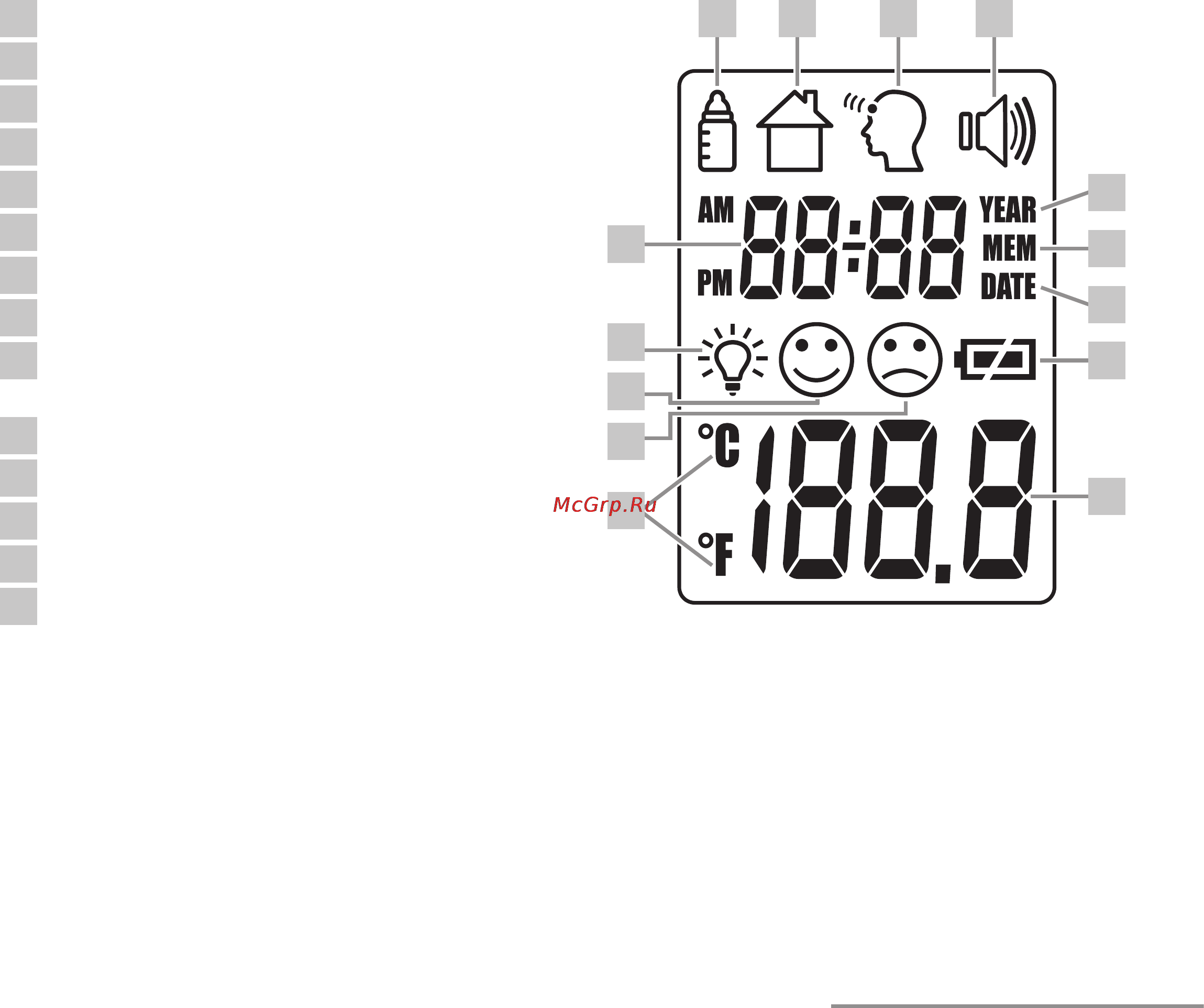 Beurer FT 90 [55/164] Descripción de la pantalla