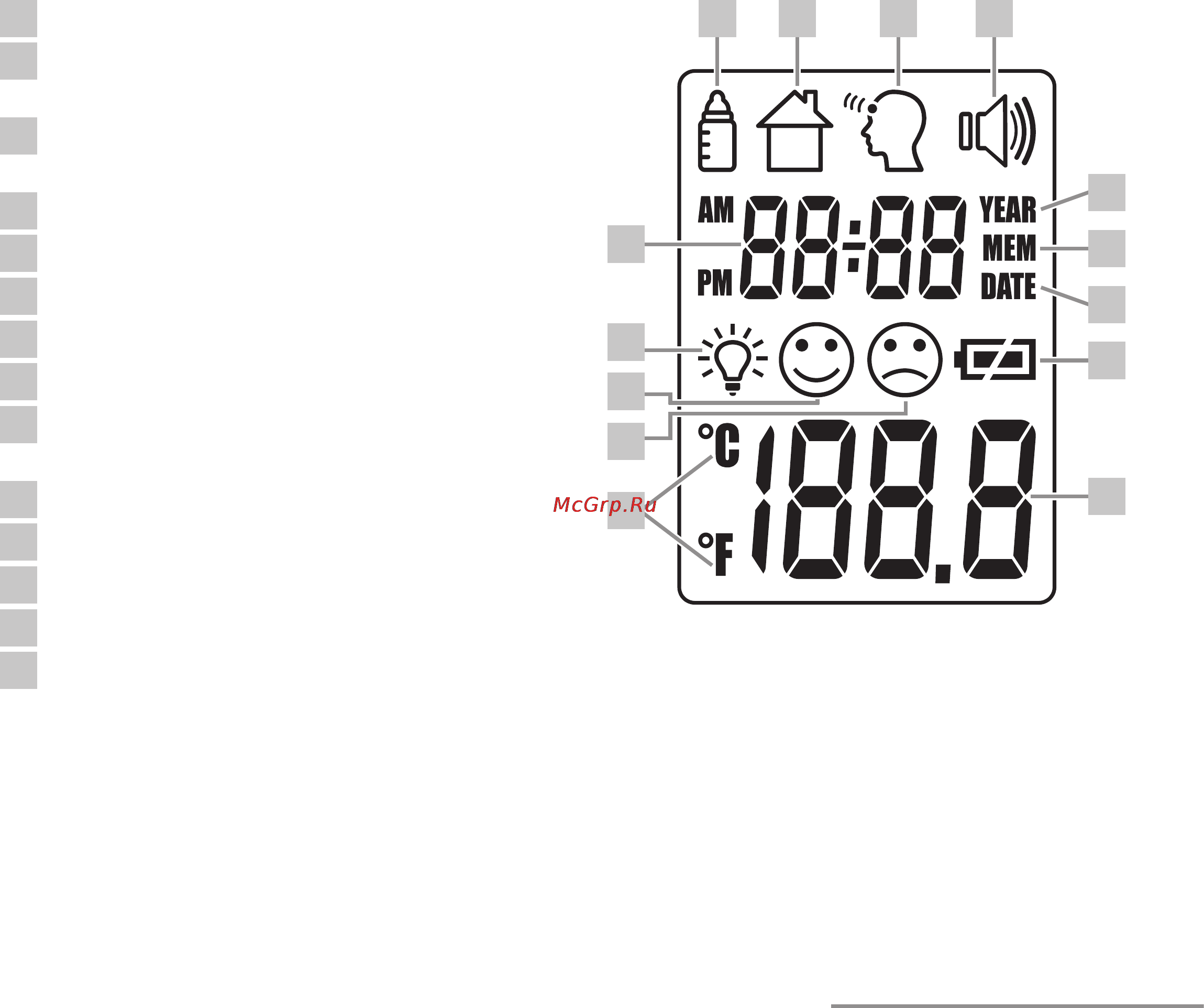Beurer FT 90 [71/164] Descrizione del display