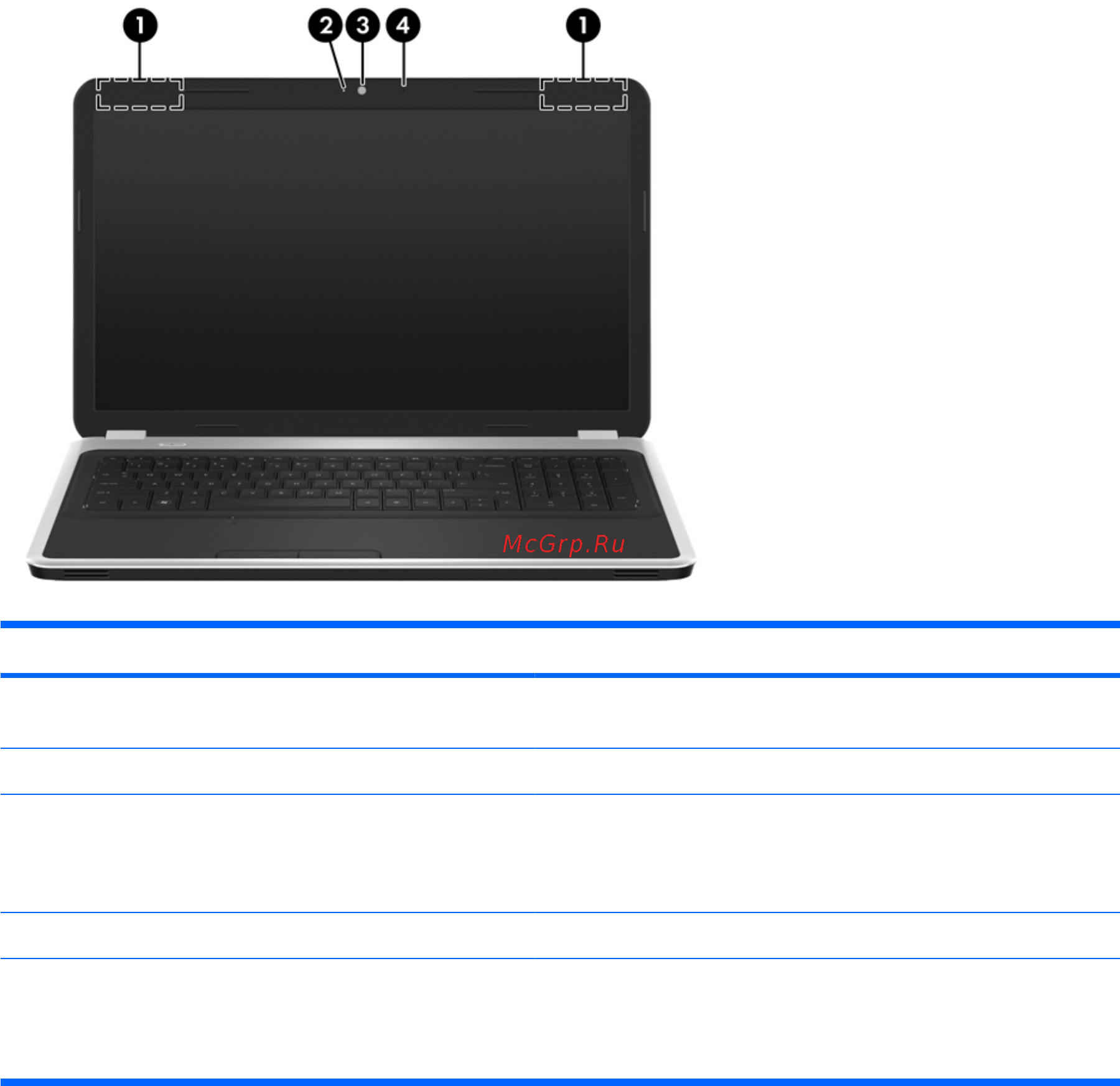 HP Pavilion g7-1311er [18/55] Глава 2 знакомство с компьютером
