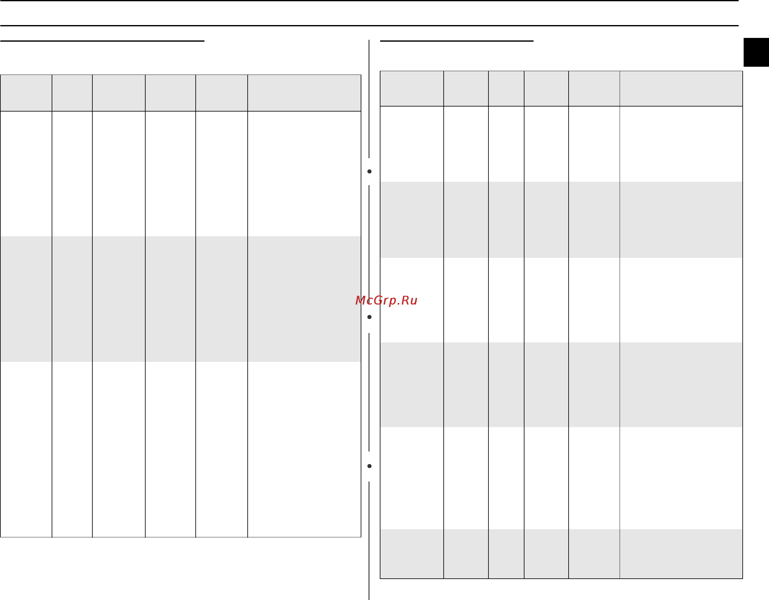 Samsung PG87KSTR [25/36] Руководство по приготовлению пищи продолжение
