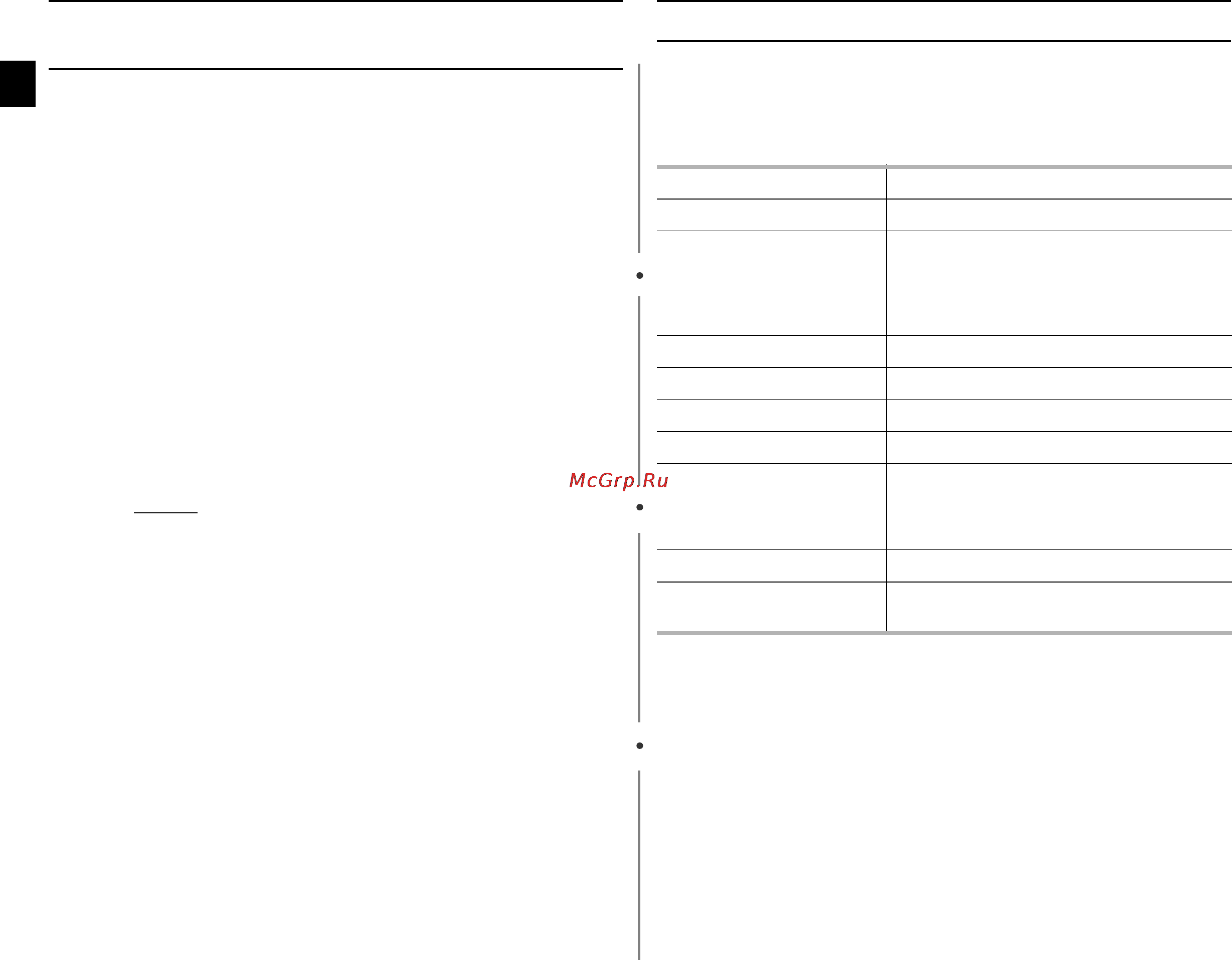 Samsung PG87KSTR [32/36] Технические характеристики